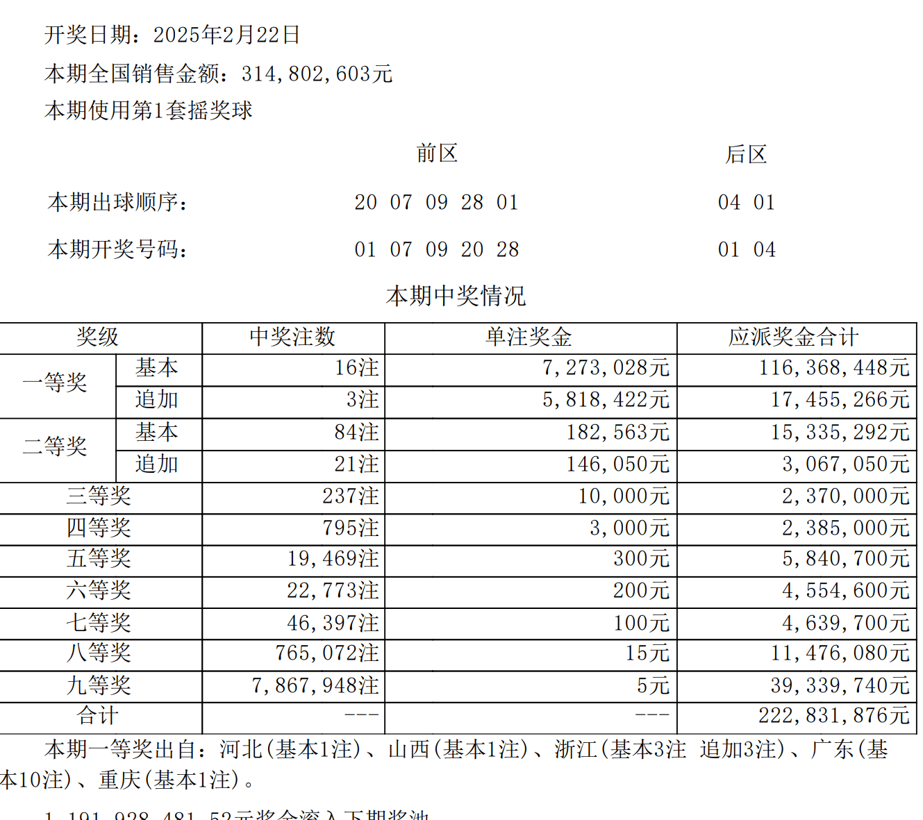 2025新澳门天天开好彩大乐透开奖号码183期(2025新澳门天天开好彩大乐透开奖号码183期管家婆)