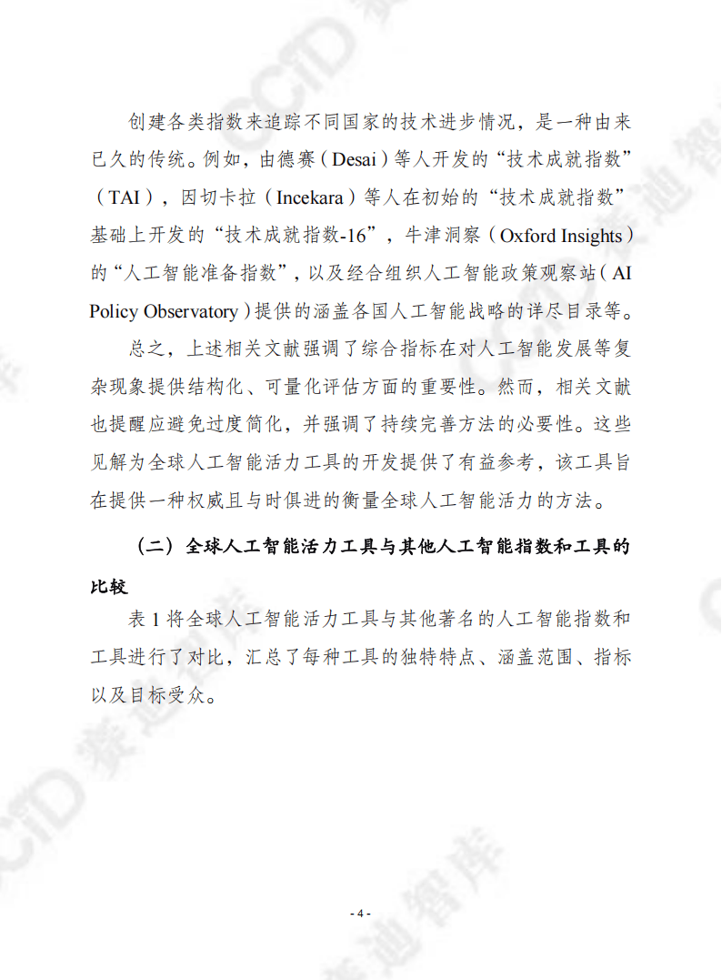 全球人工智能活力工具：多维度评估36国AI发展 赛迪译丛中的全球人工智能活力工具：现状与展望