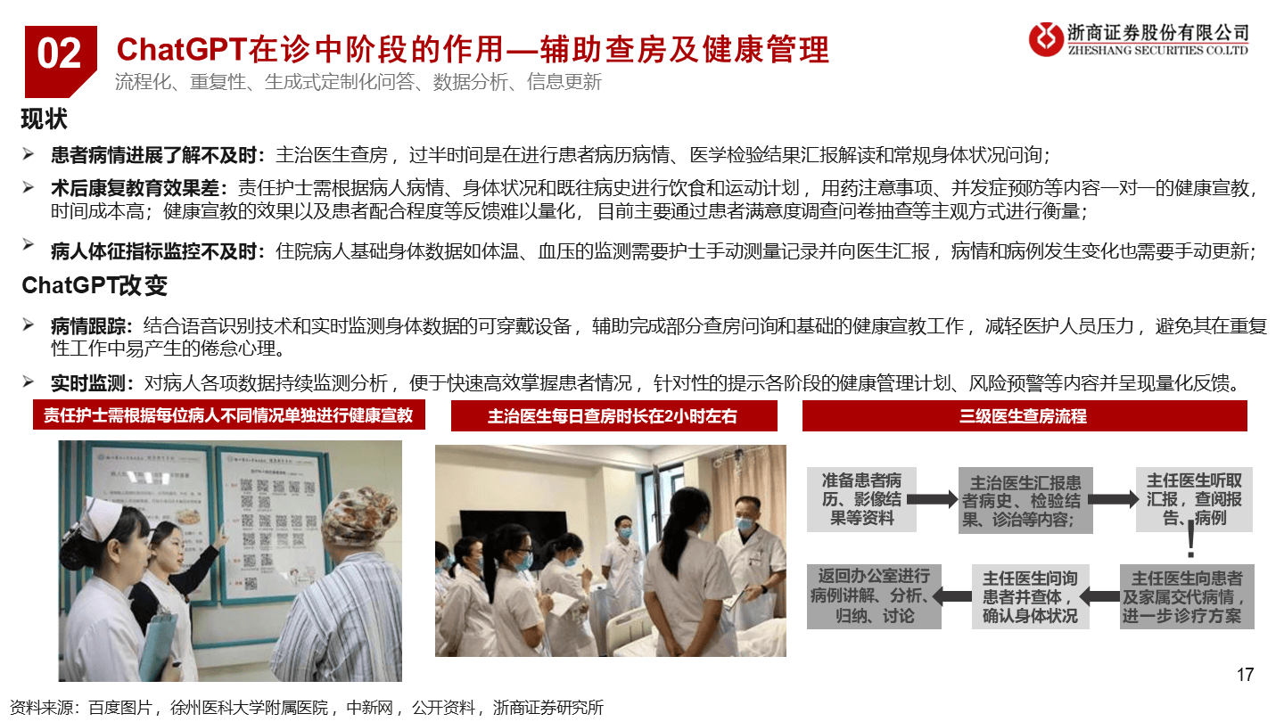当医药遇上ChatGPT方案（39页 PPT）
