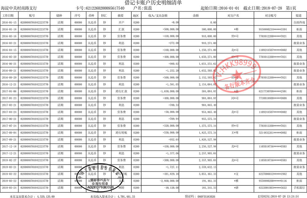 银行流水对账单:企业财务管理的得力助手