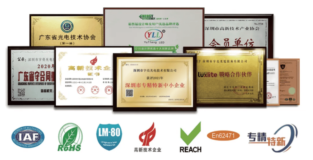 宇亮光电 | 2025上海国际汽车灯具展呈献(AEC-Q102)车规级方案,智能车灯未来,车灯光效智造新纪元!_搜狐汽车_搜狐网