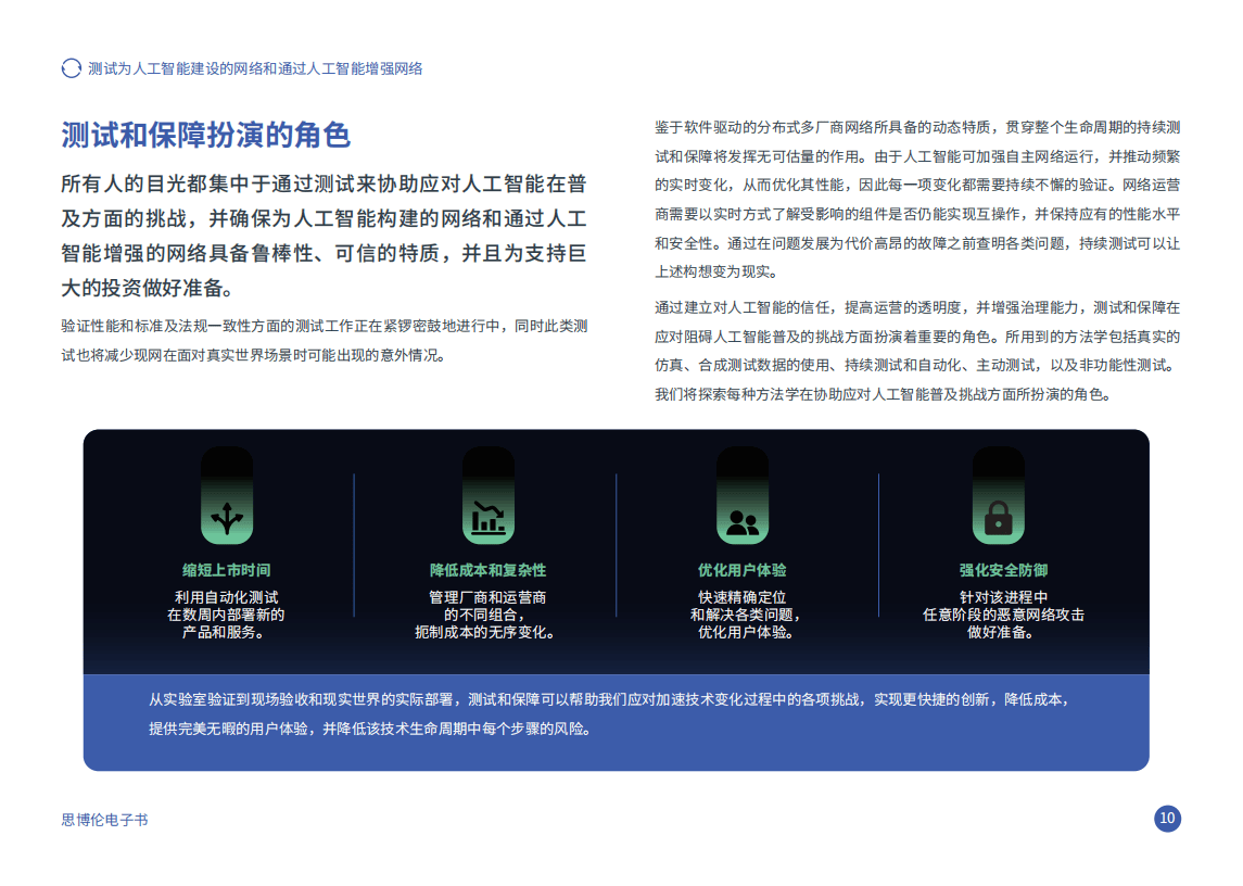 思2024年测试为人工智能建设的网络和通过人工智能增强网络报告
