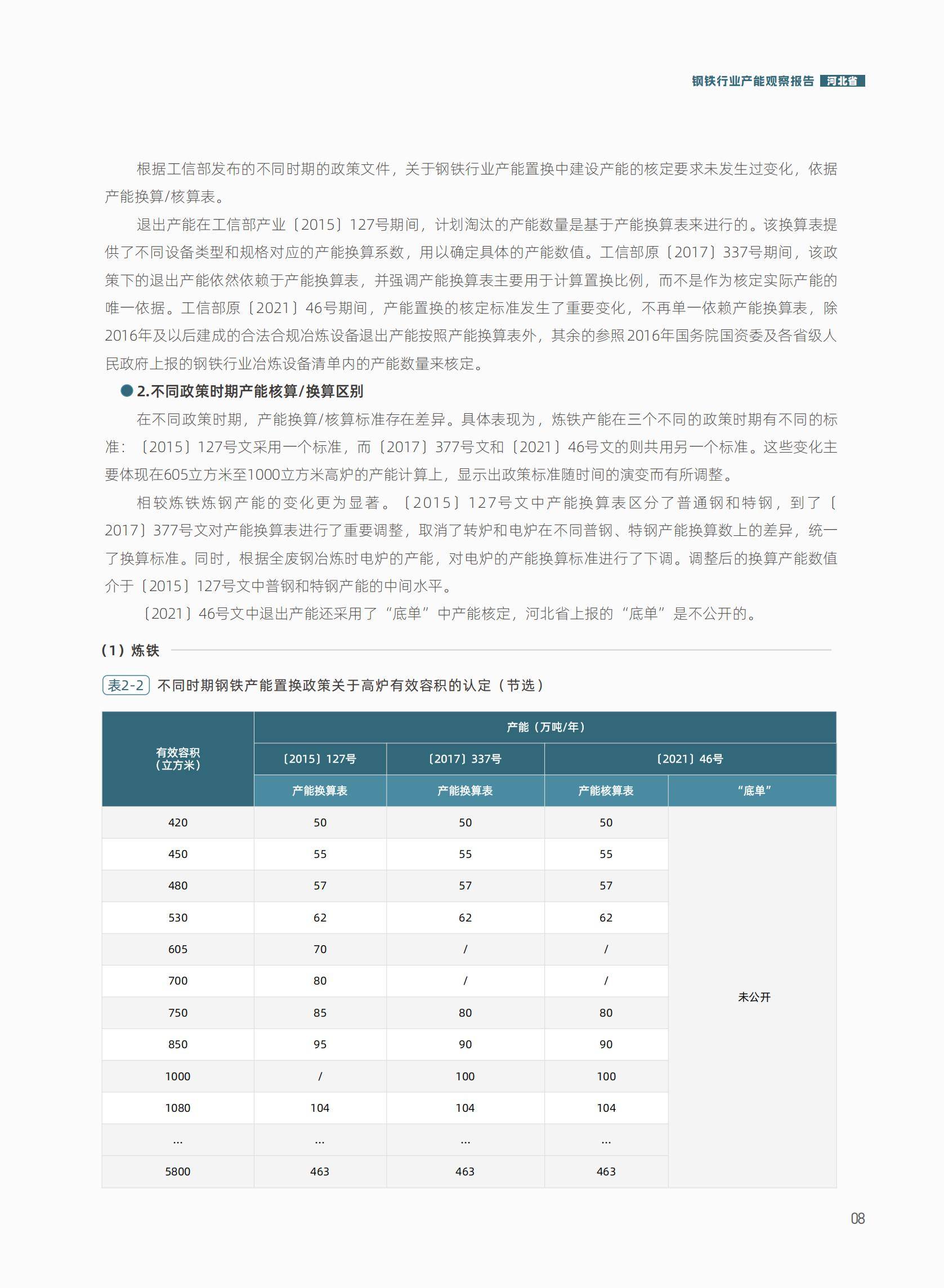 2025年河北钢铁产能优化与低碳转型之路，循环经济链的闭环构建-报告智库