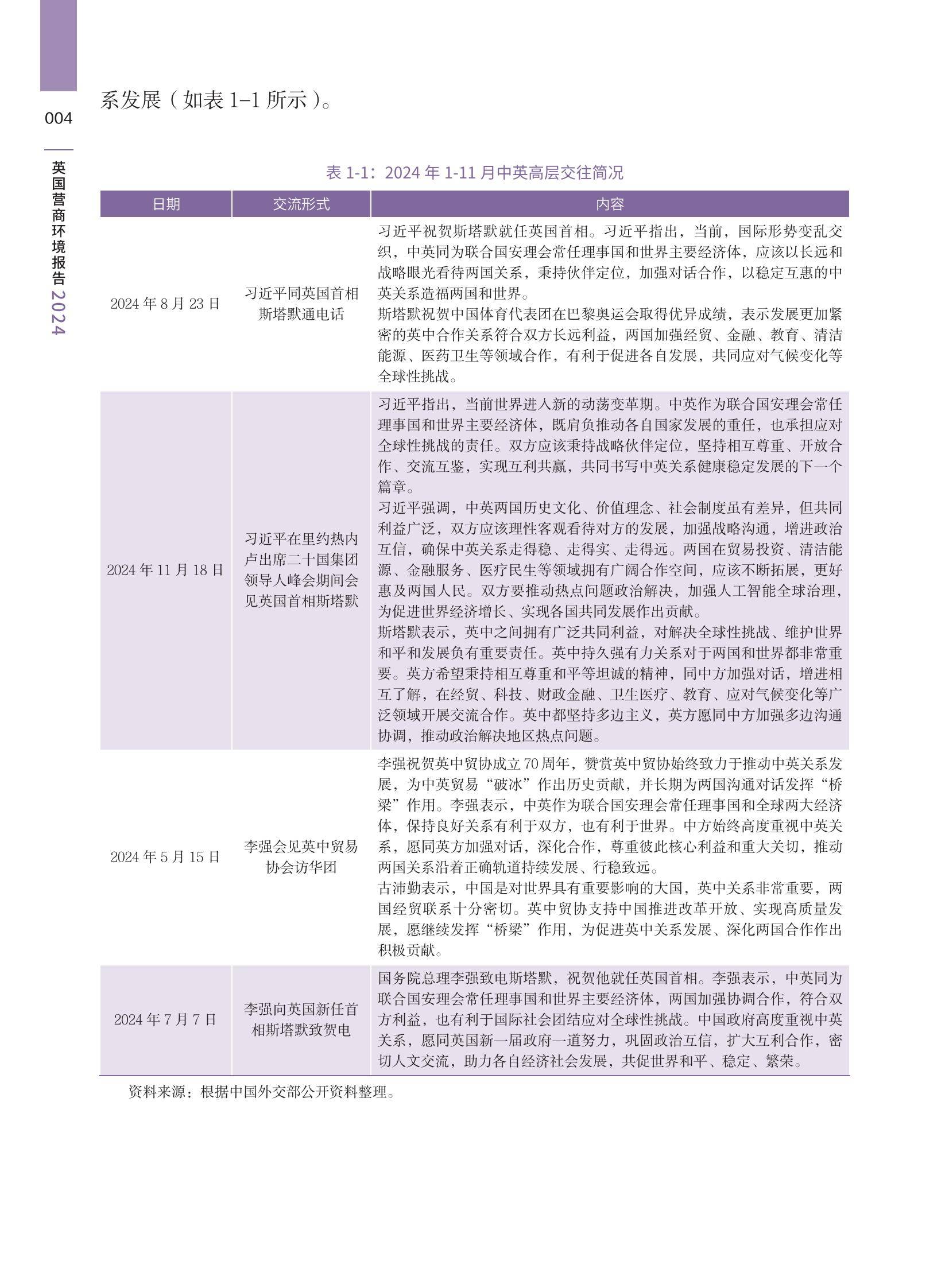 2024年英国营商环境报告发布，中资企业面临多重挑战与政策机遇-报告智库