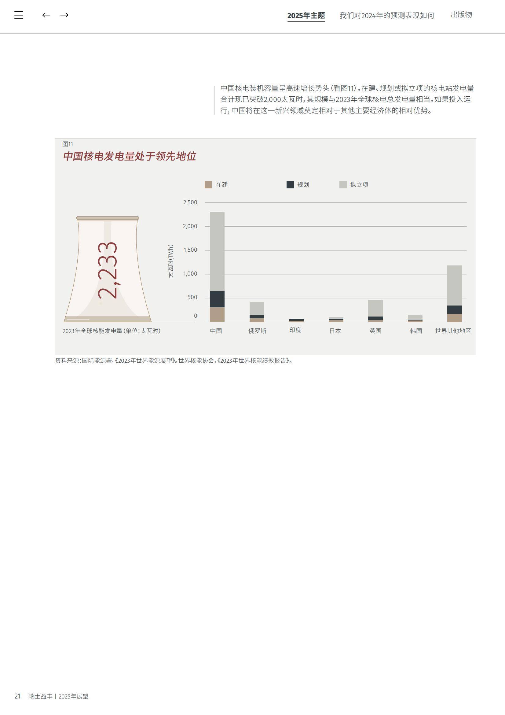 2025年趋势发展预测报告，重塑未来十大核心赛道与产业变革路径-报告智库