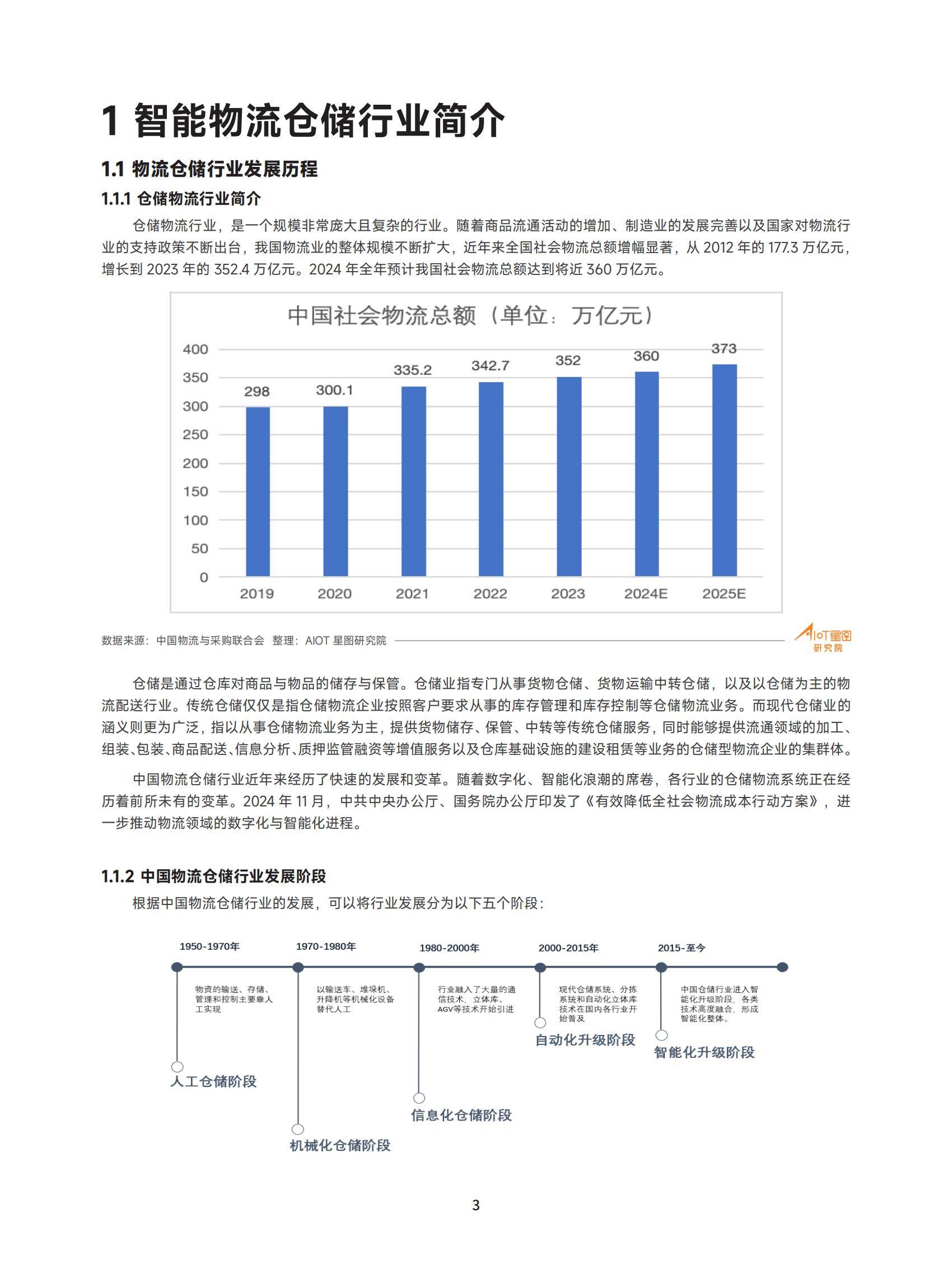 2025年中国智能仓储市场规模及增速，千亿级赛道背后的技术革新-报告智库