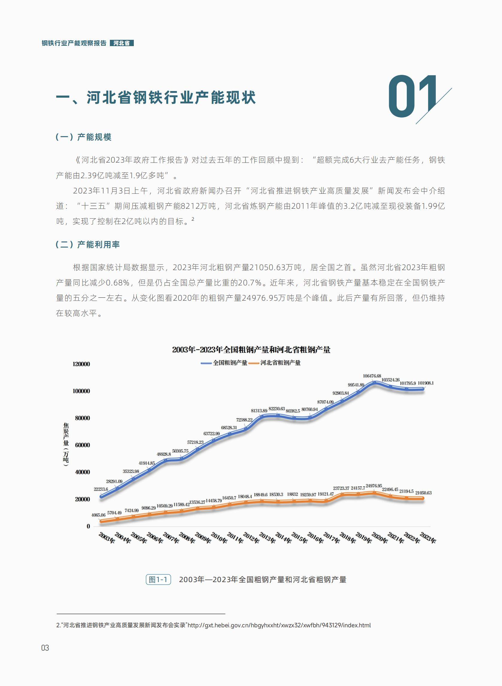 2025年河北钢铁产能优化与低碳转型之路，循环经济链的闭环构建-报告智库