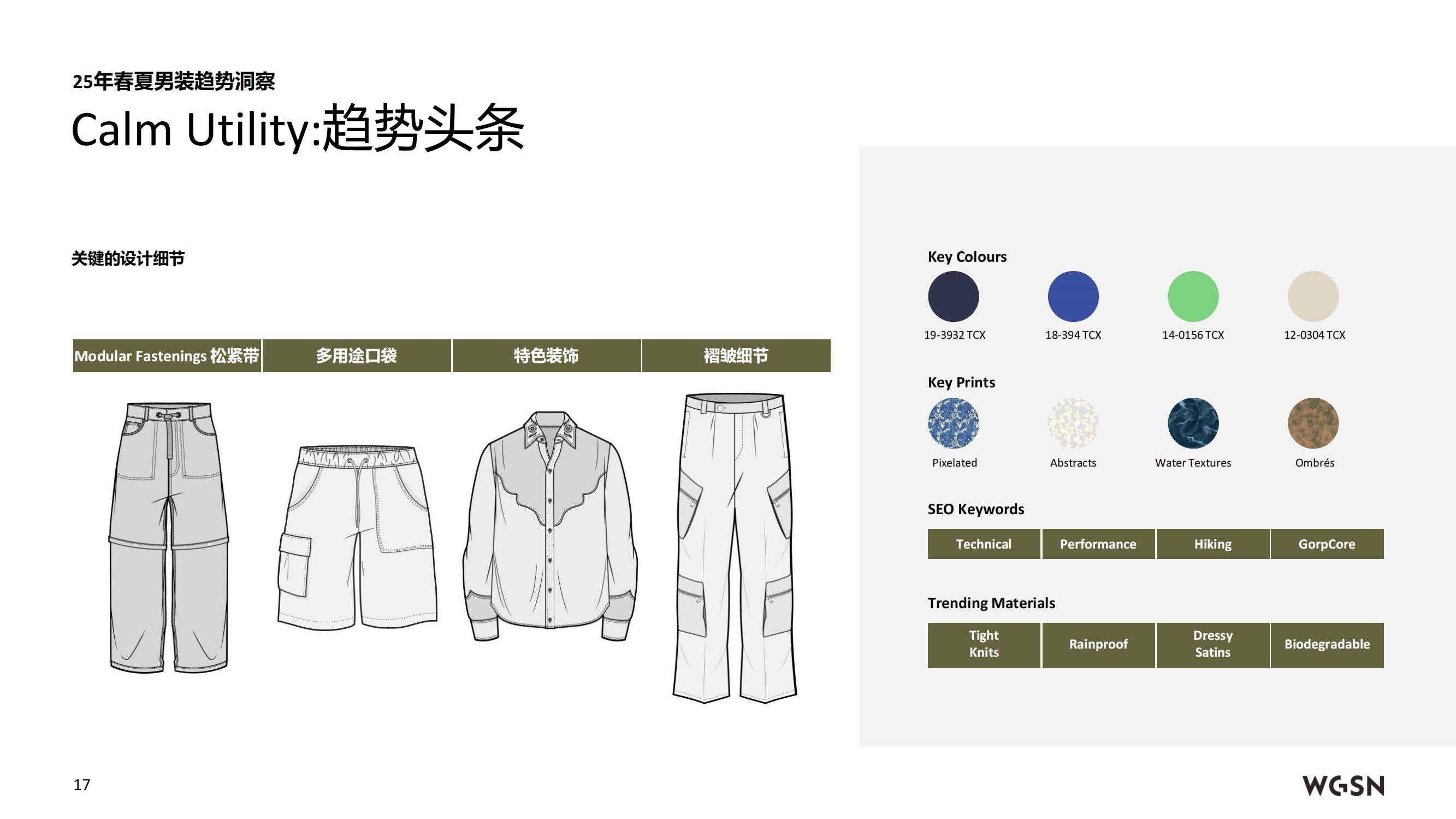 2025年春夏欧洲男装趋势如何？模块化穿搭与跨场景需求催生新品类-报告智库