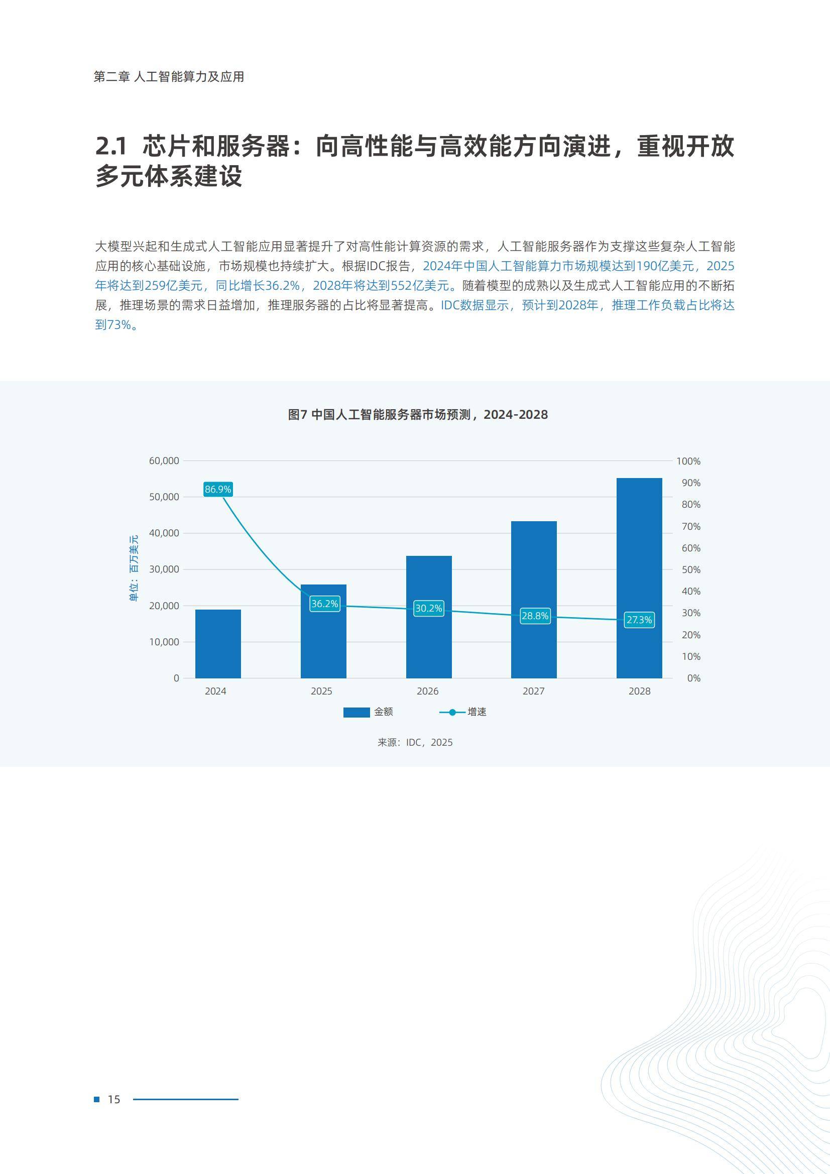 2025年中国人工智能算力发展研究报告，AI智能算力规模与技术突破-报告智库