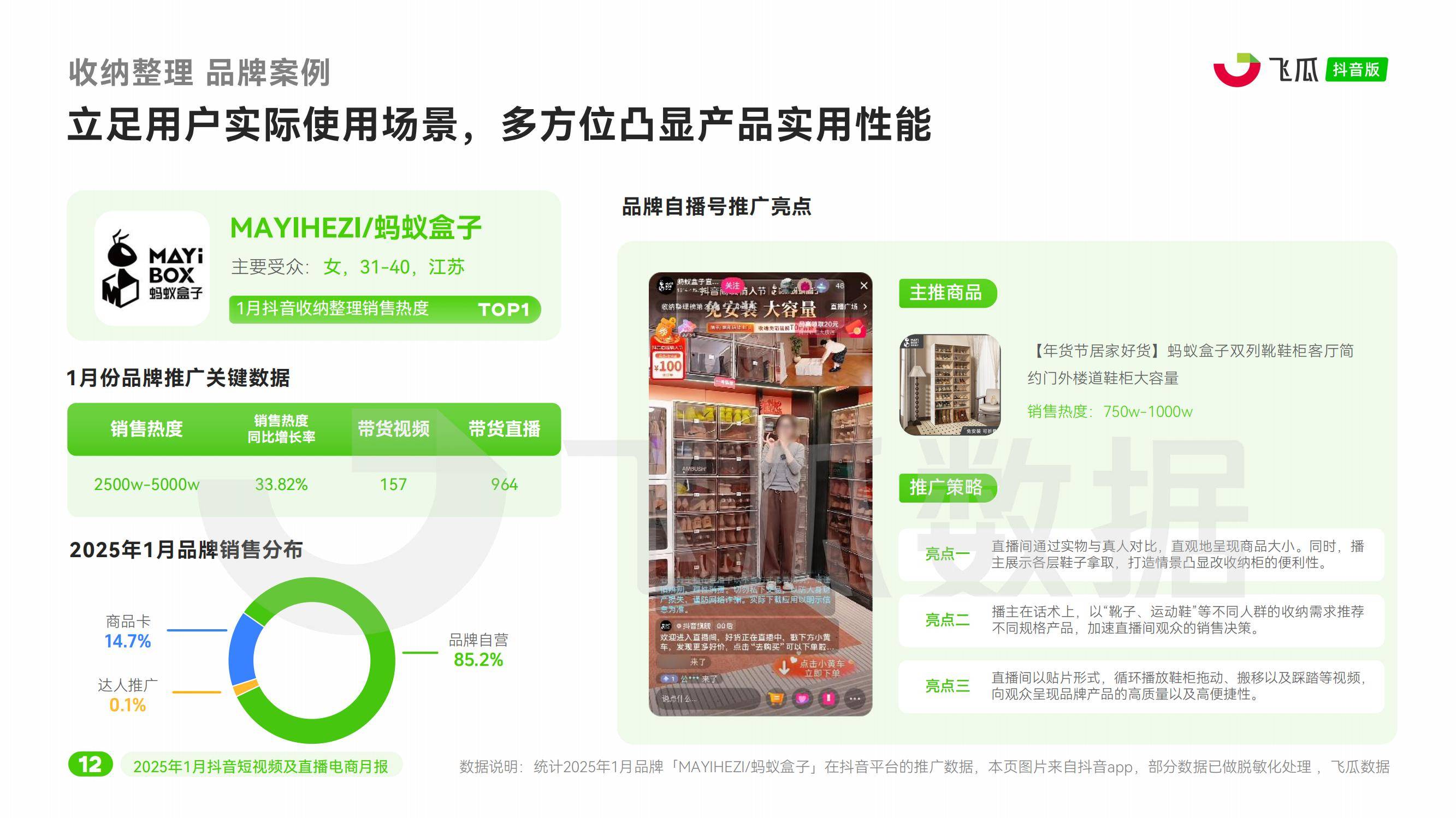 2025年抖音电商发展趋势怎么样？两大节点验证抖音电商的爆发力-报告智库