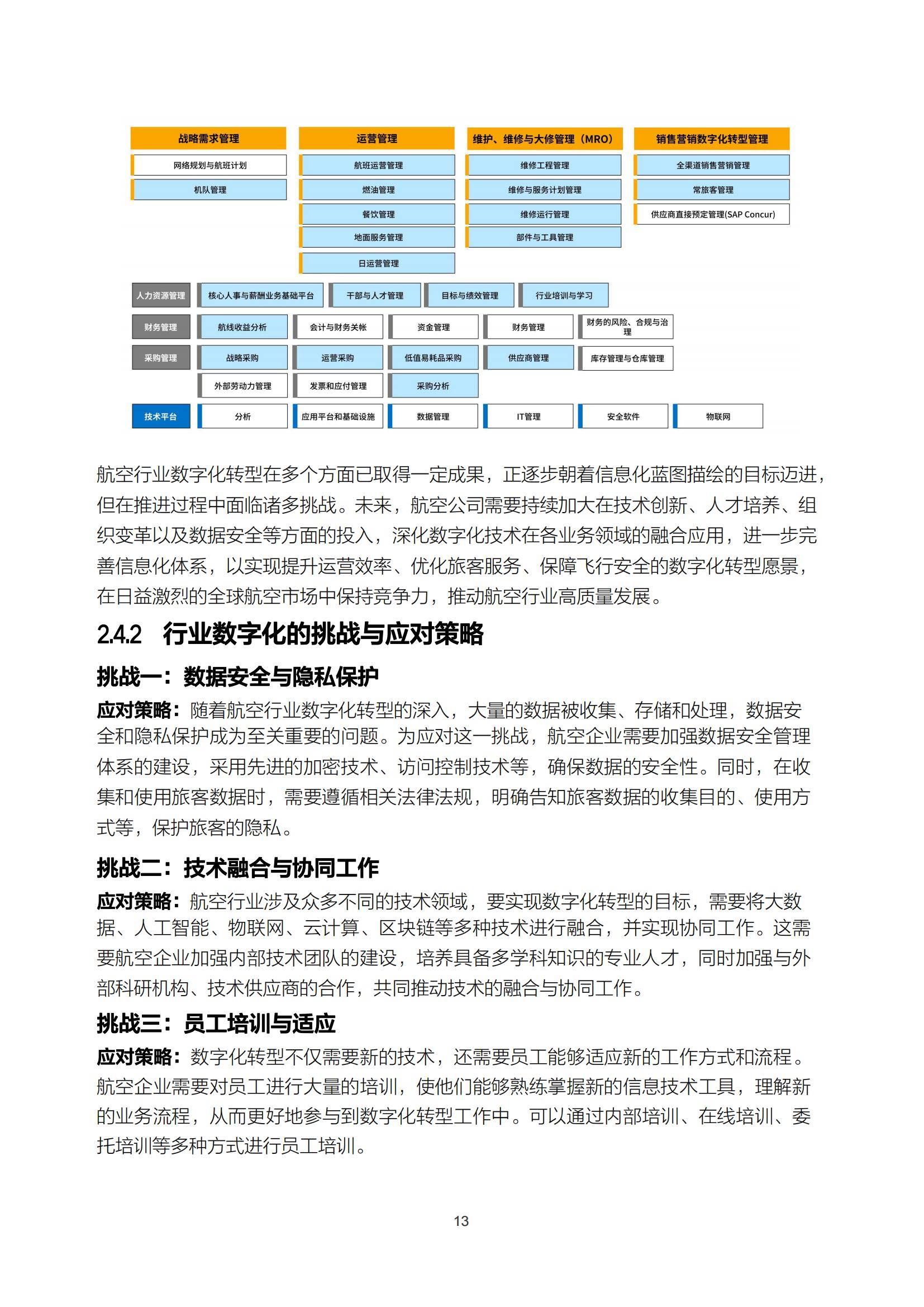 2025年智能航空ai发展现状研究报告，八大场景落地与行业转型密码-报告智库