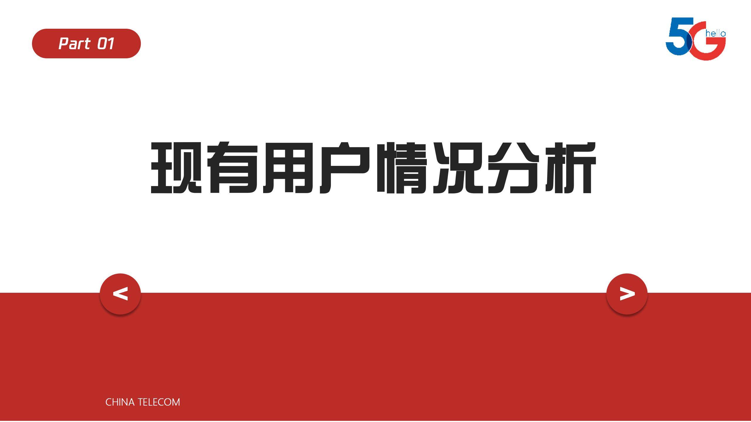 怎样
提拔
用户运营中的用户活泼
度_怎样
提拔
用户运营中的用户活泼
度的?