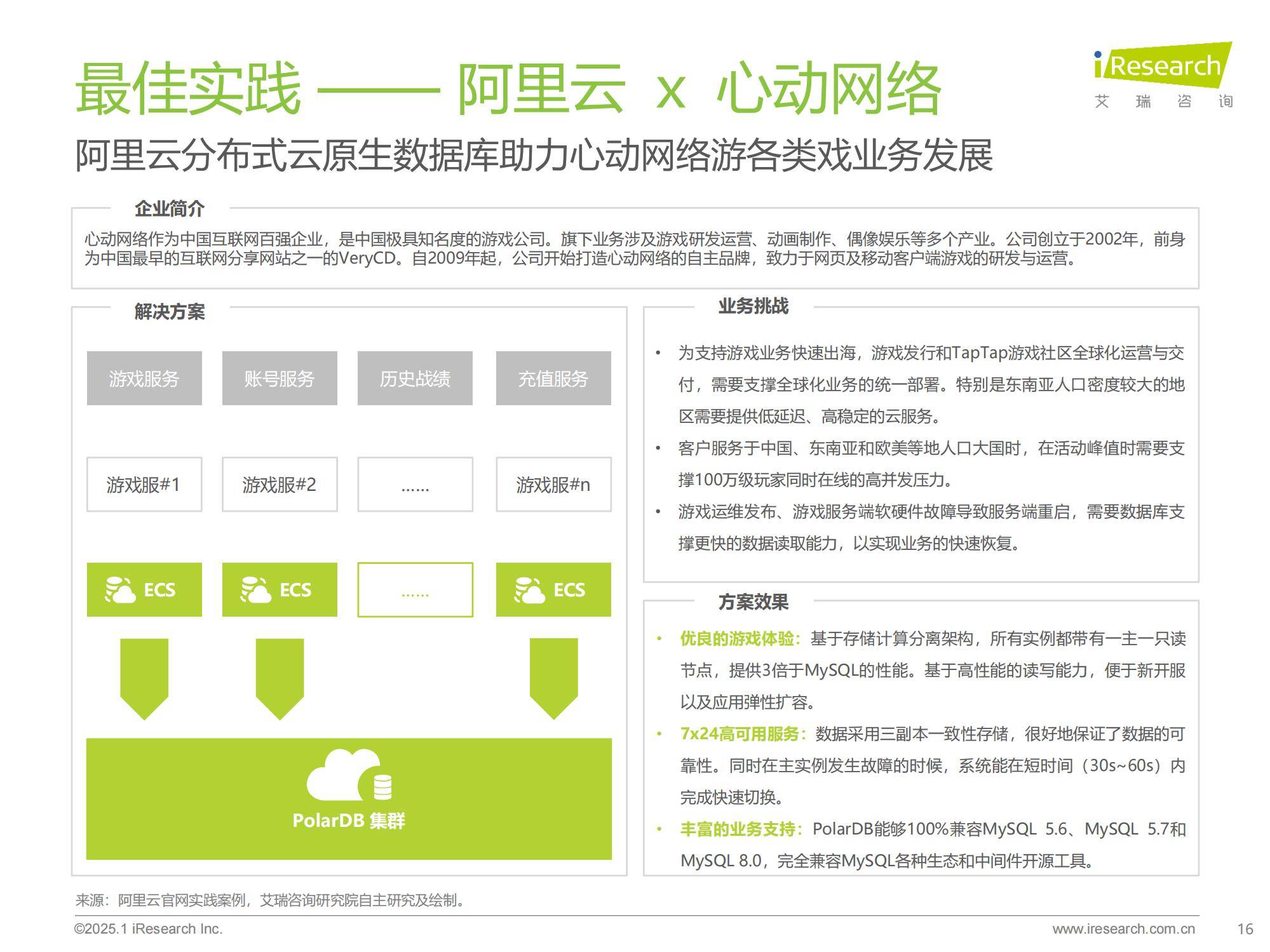 2025年中国游戏云技术趋势分析报告，中国云游戏市场规模有多大-报告智库