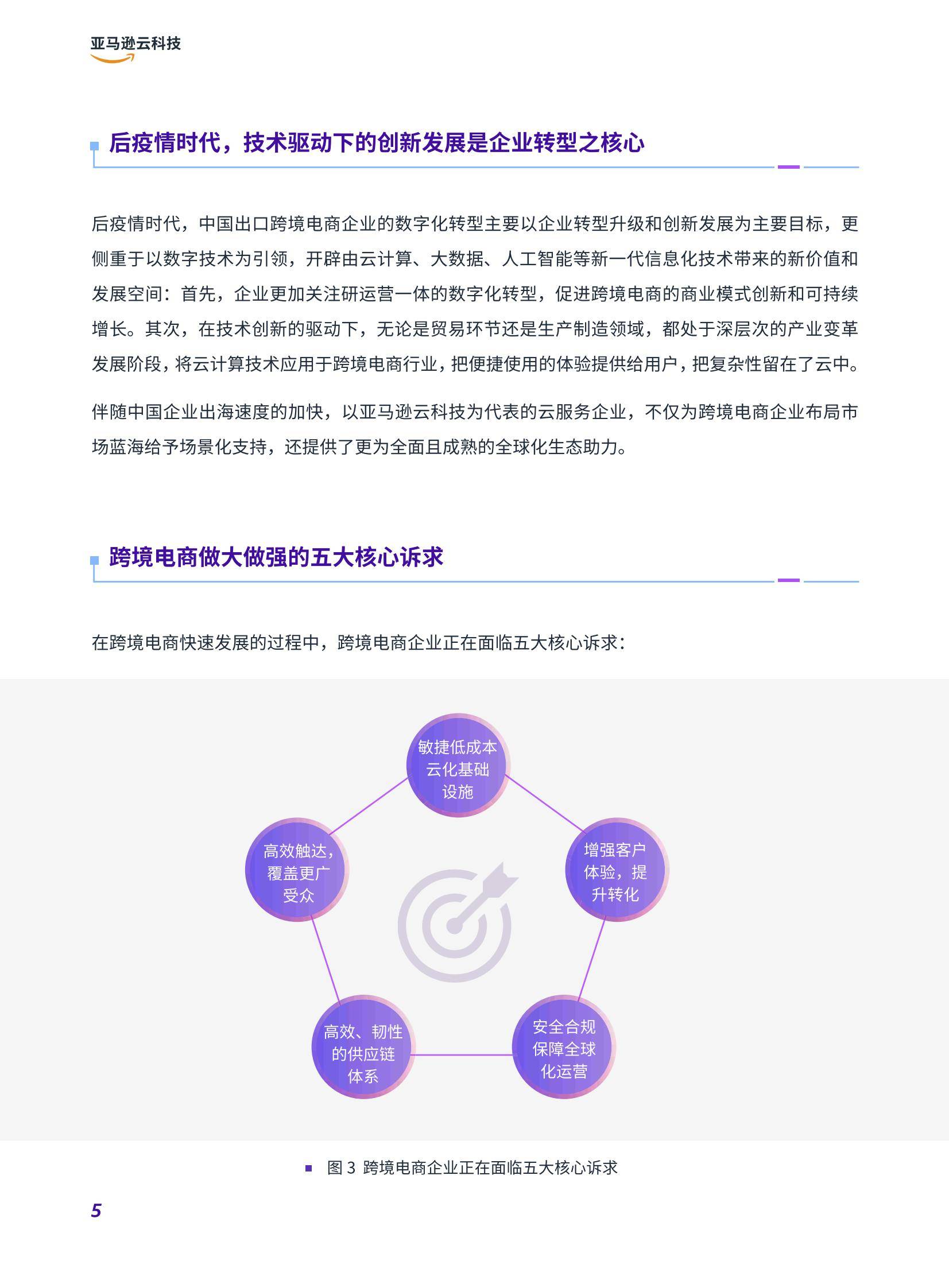 2025年全链路跨境电商发展现状调查报告，智能仓网打破履约瓶颈-报告智库