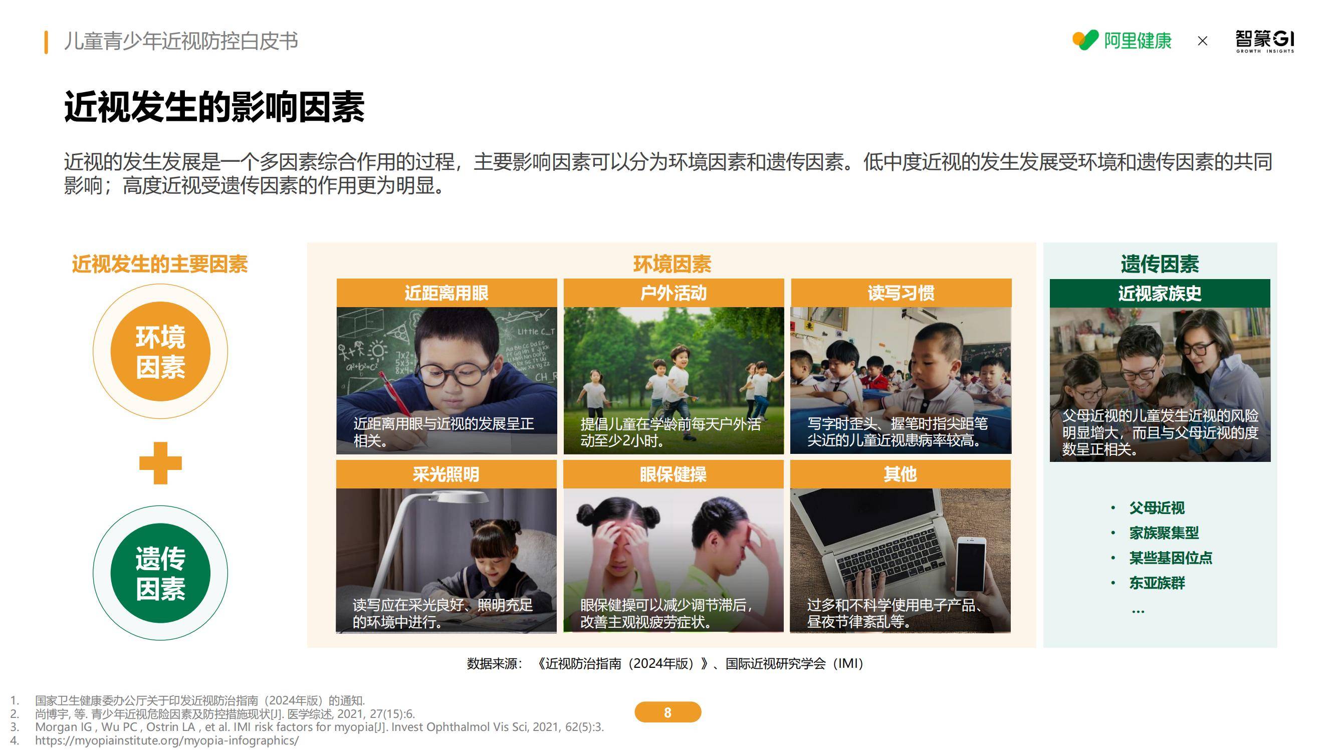 2025年儿童青少年近视防控新趋势，智能干预技术如何破解低龄化困局-报告智库