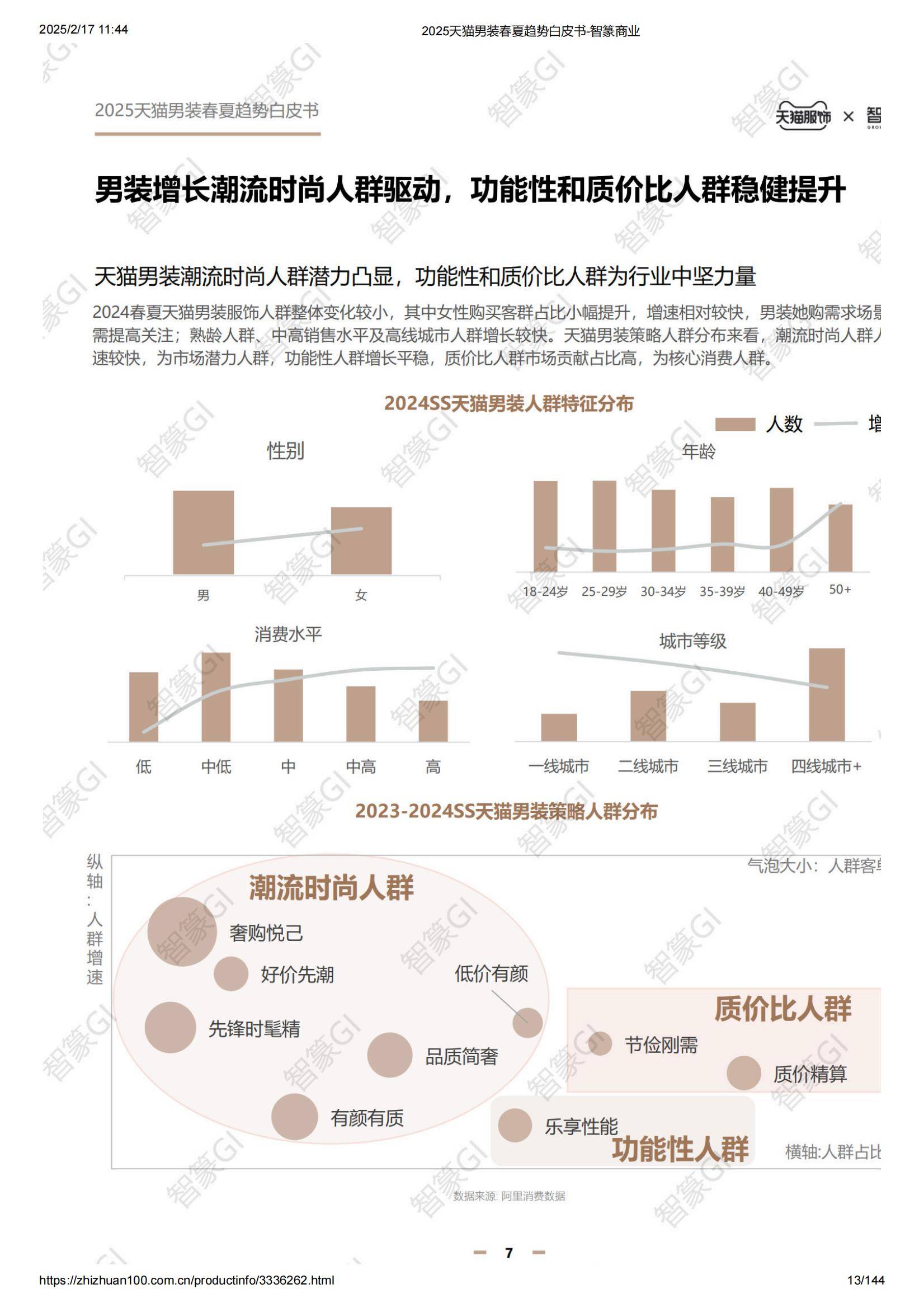 2025年天猫男装春夏趋势怎么样？科技面料与国潮设计成消费新宠-报告智库