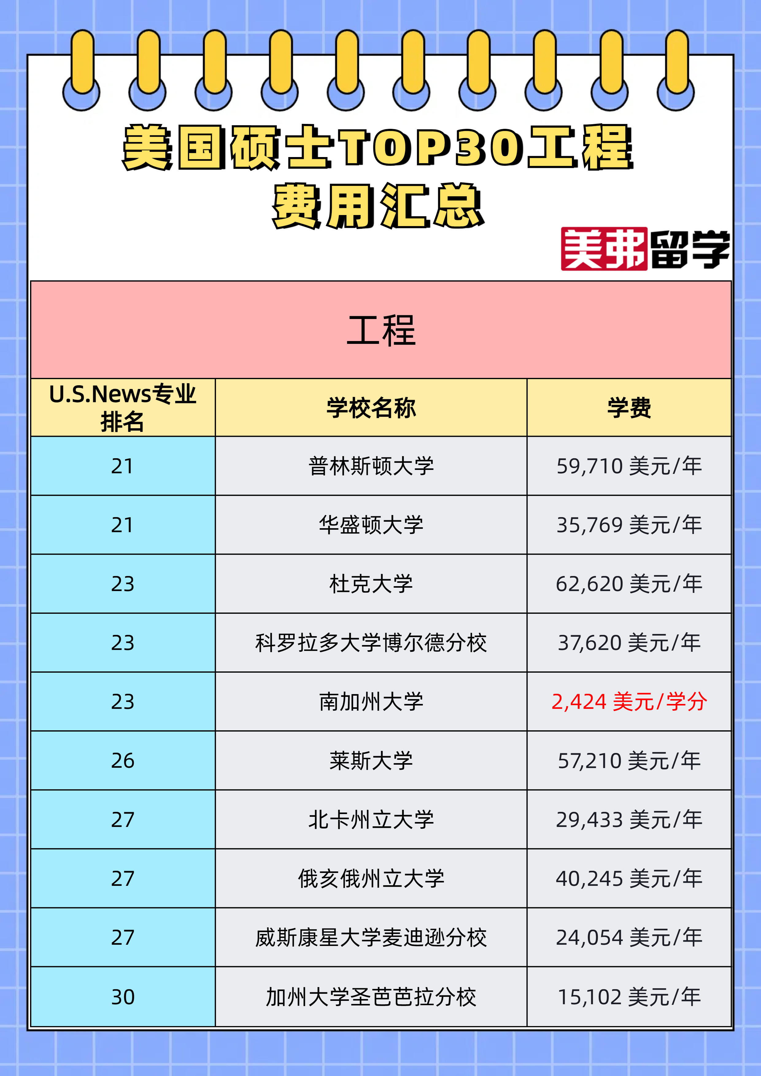 意大利弗罗西诺内美术学院在中国的影响力如何留学在线