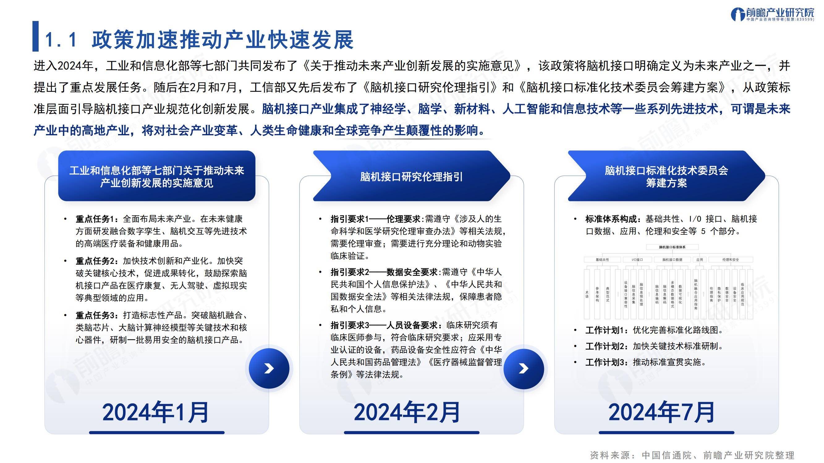 2025年中国脑机接口技术最新进展情况，全球脑机接口市场规模分析-报告智库