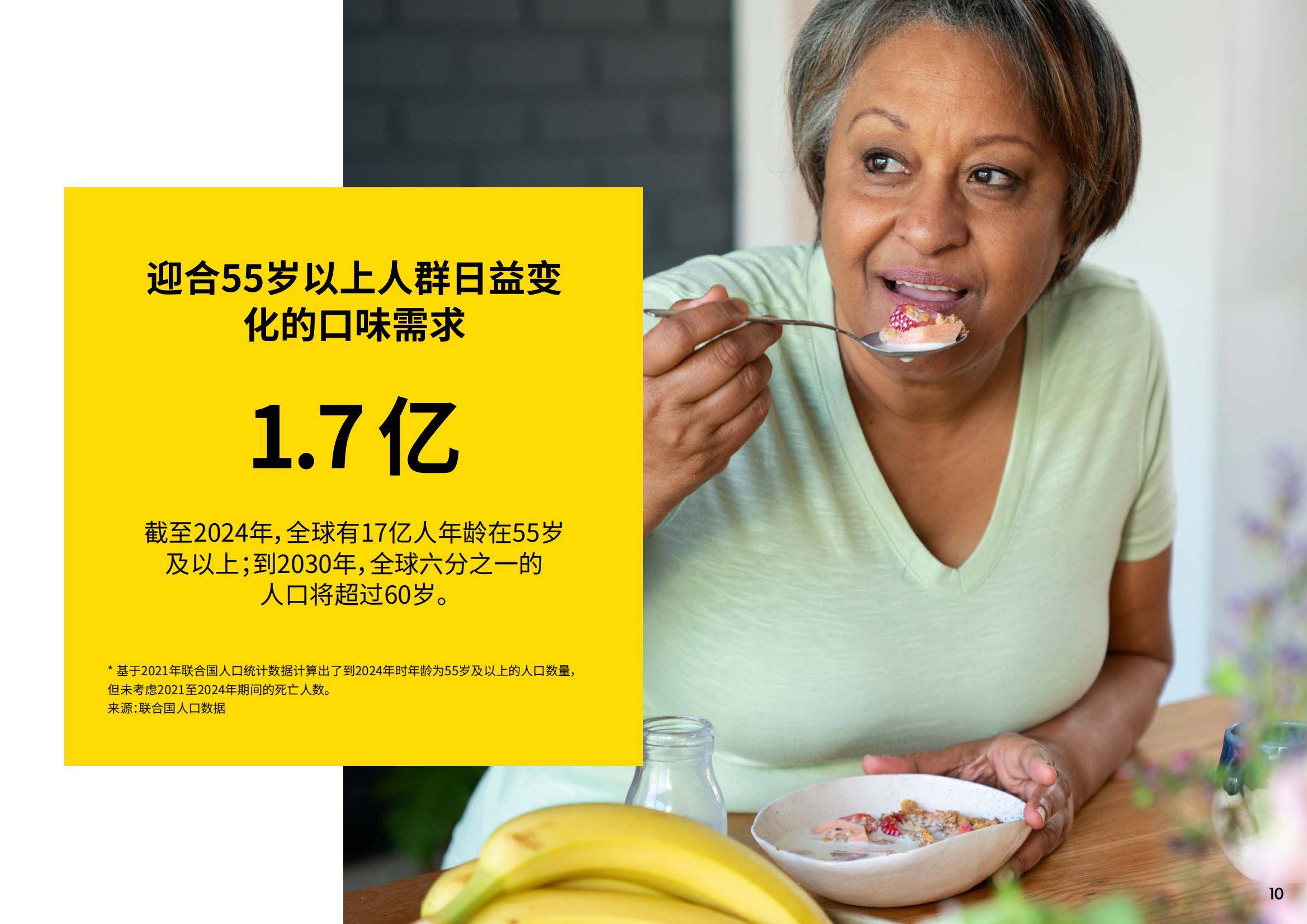 2025年全球食品饮料风味创新趋势分析，食品饮料行业发展趋势分析-报告智库