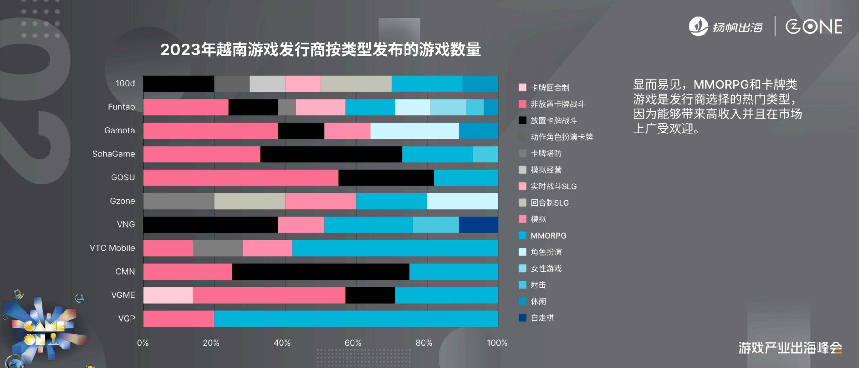 2025年中国游戏出海越南指南，合规红线与本地化策略的生存法则-报告智库
