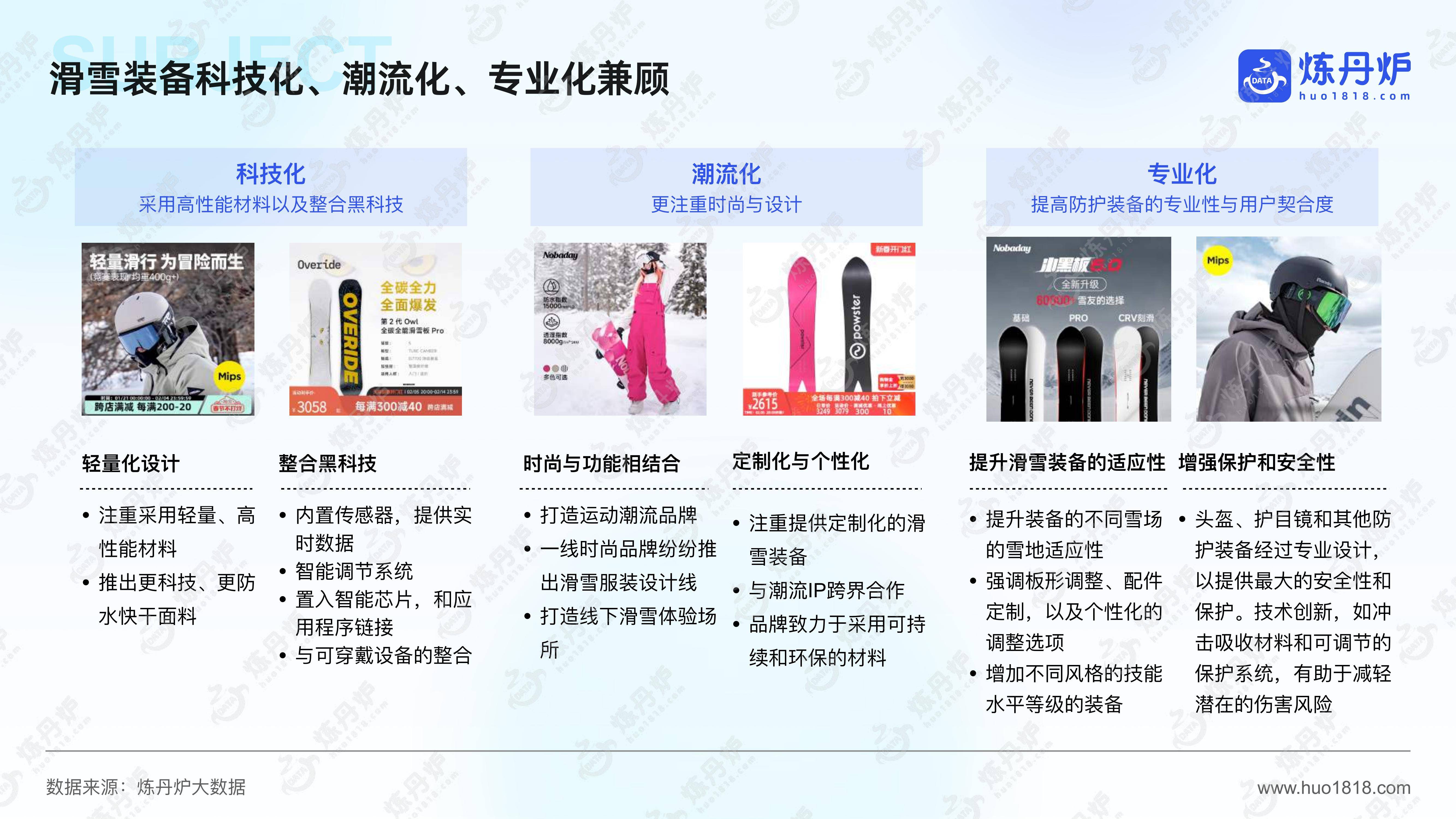 2025年运动户外市场趋势分析报告，户外运动市场容量或变化趋势-报告智库