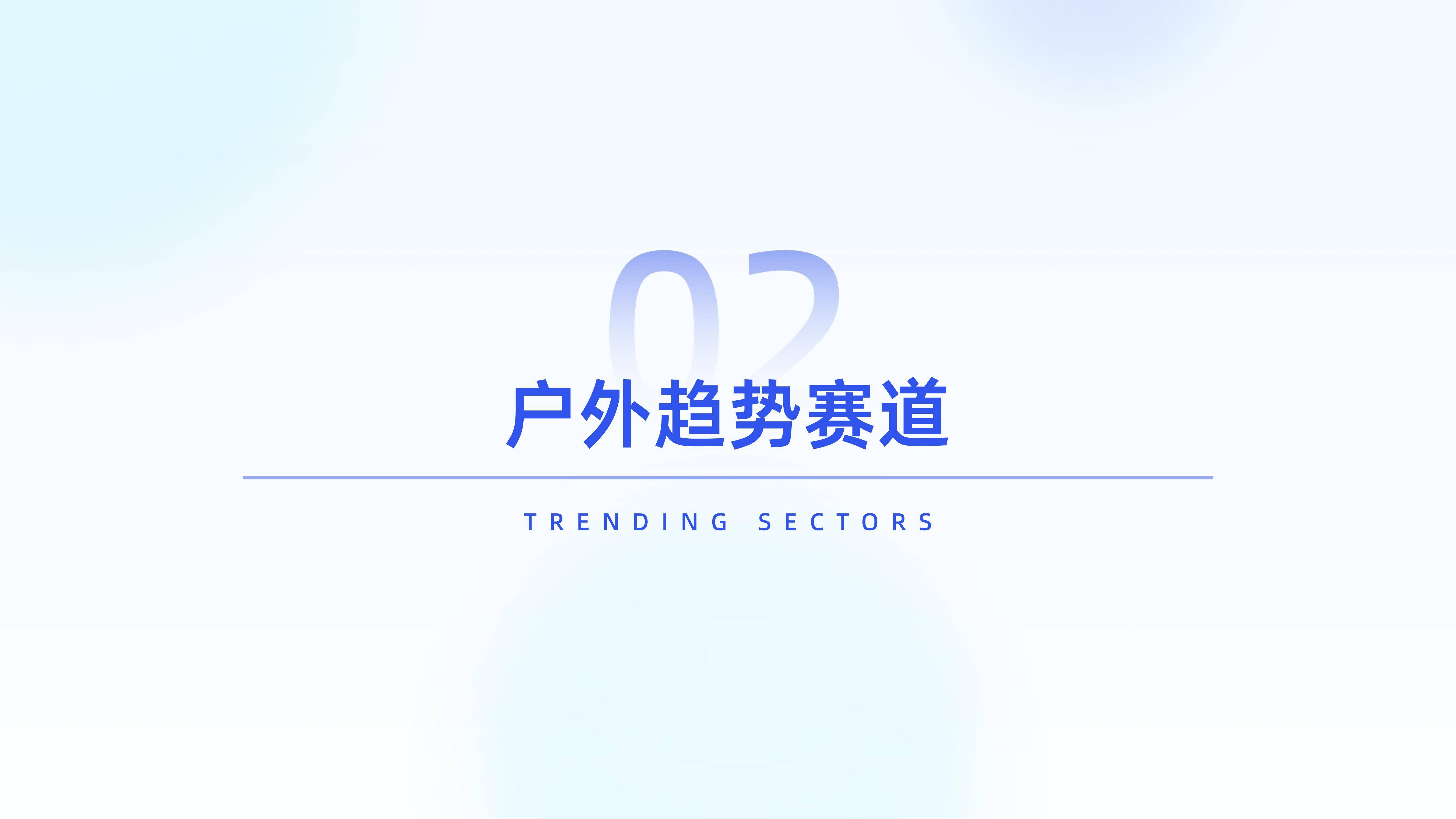 2025年运动户外市场趋势分析报告，户外运动市场容量或变化趋势-报告智库