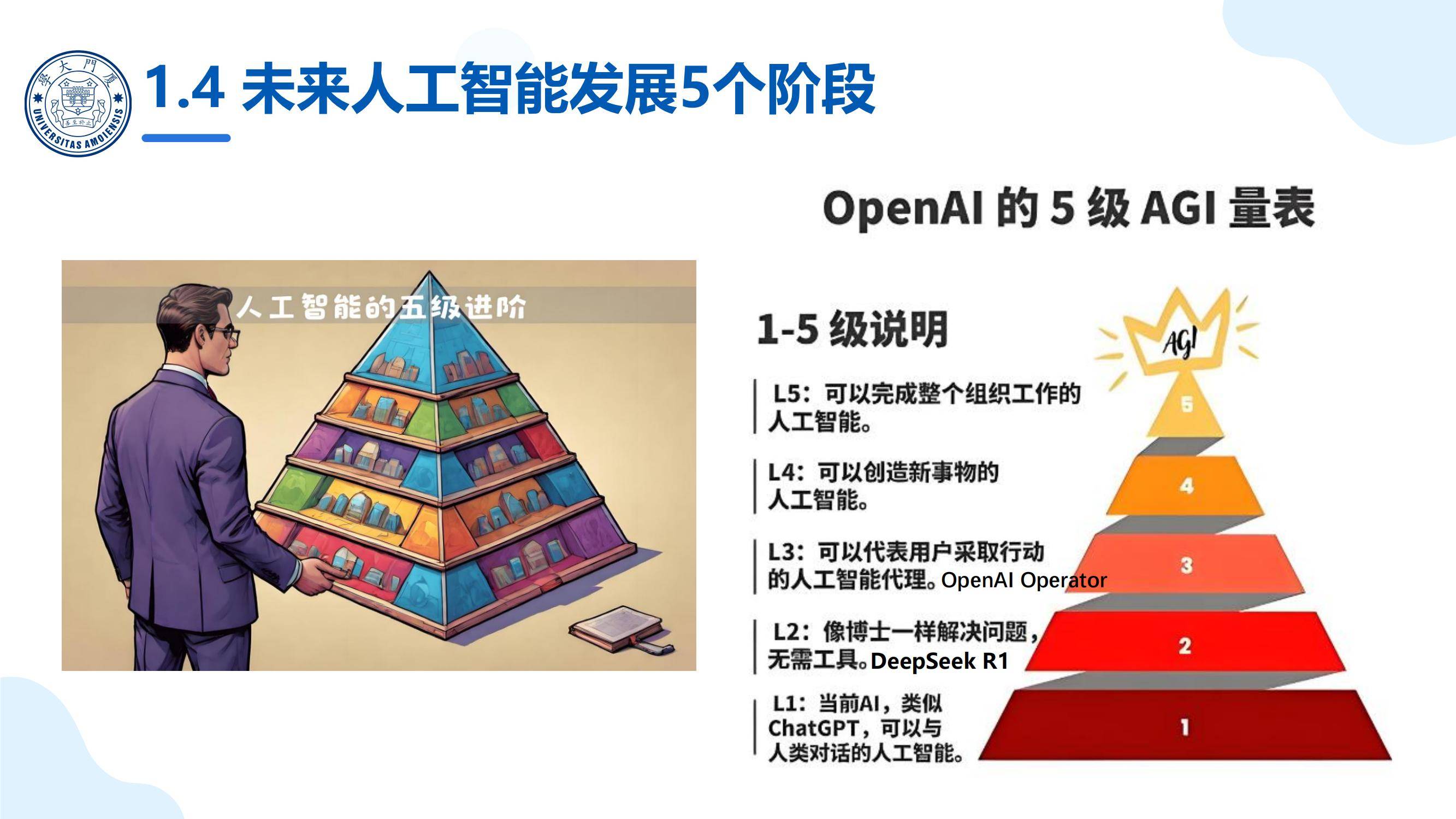 2025年deepseek在高校教学中的应用，DeepSeek大模型重塑教育生态-报告智库