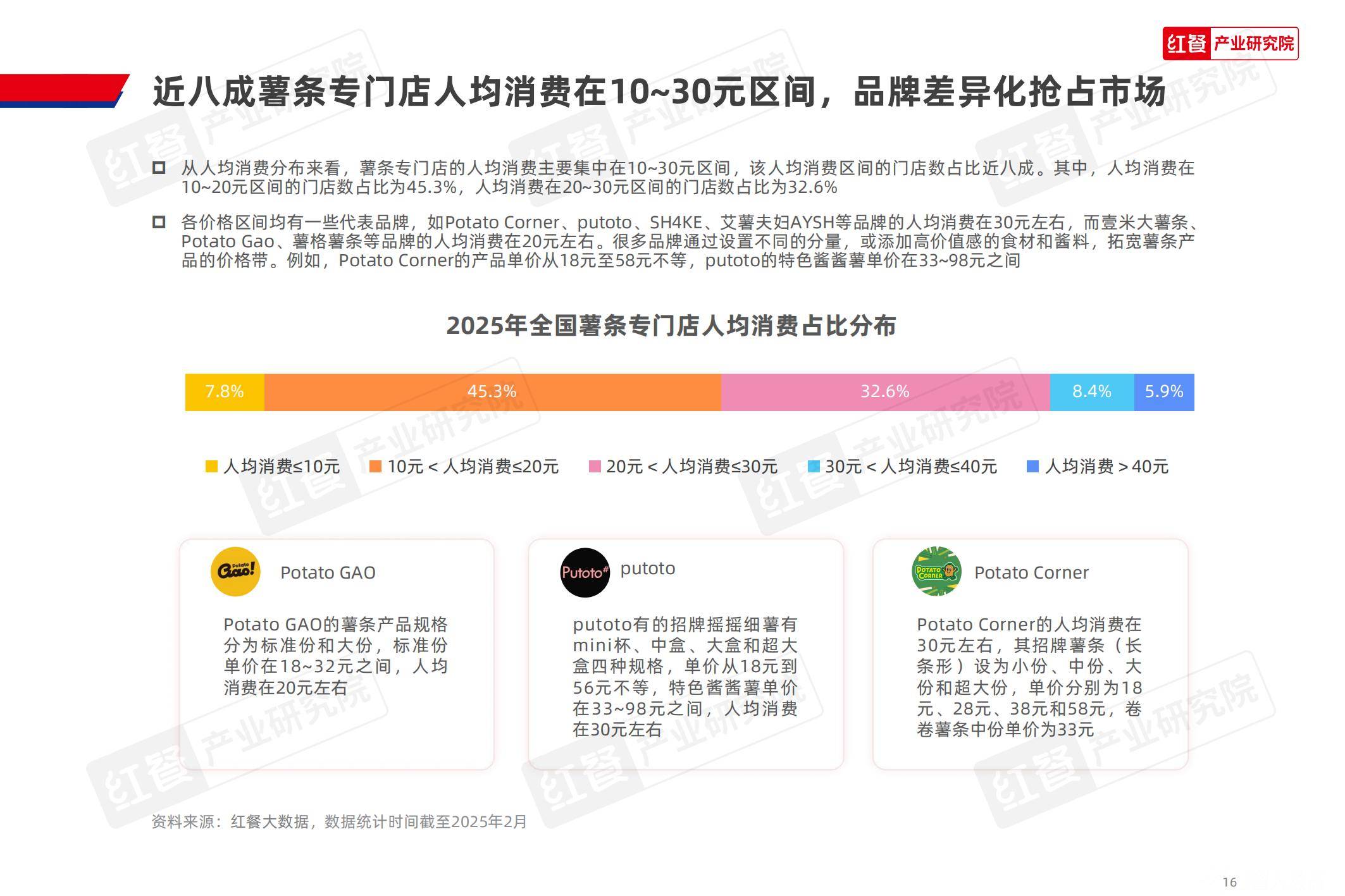 2025年薯条专门店市场趋势如何？中国薯条专门店市场趋势分析报告-报告智库