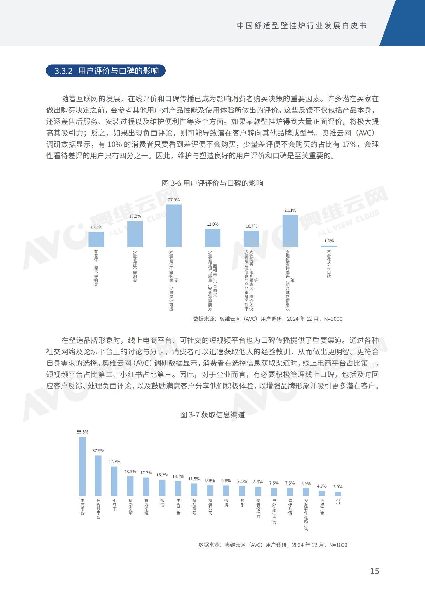 2025年中国舒适型壁挂炉市场分析，中国舒适型壁挂炉市场占有率-报告智库