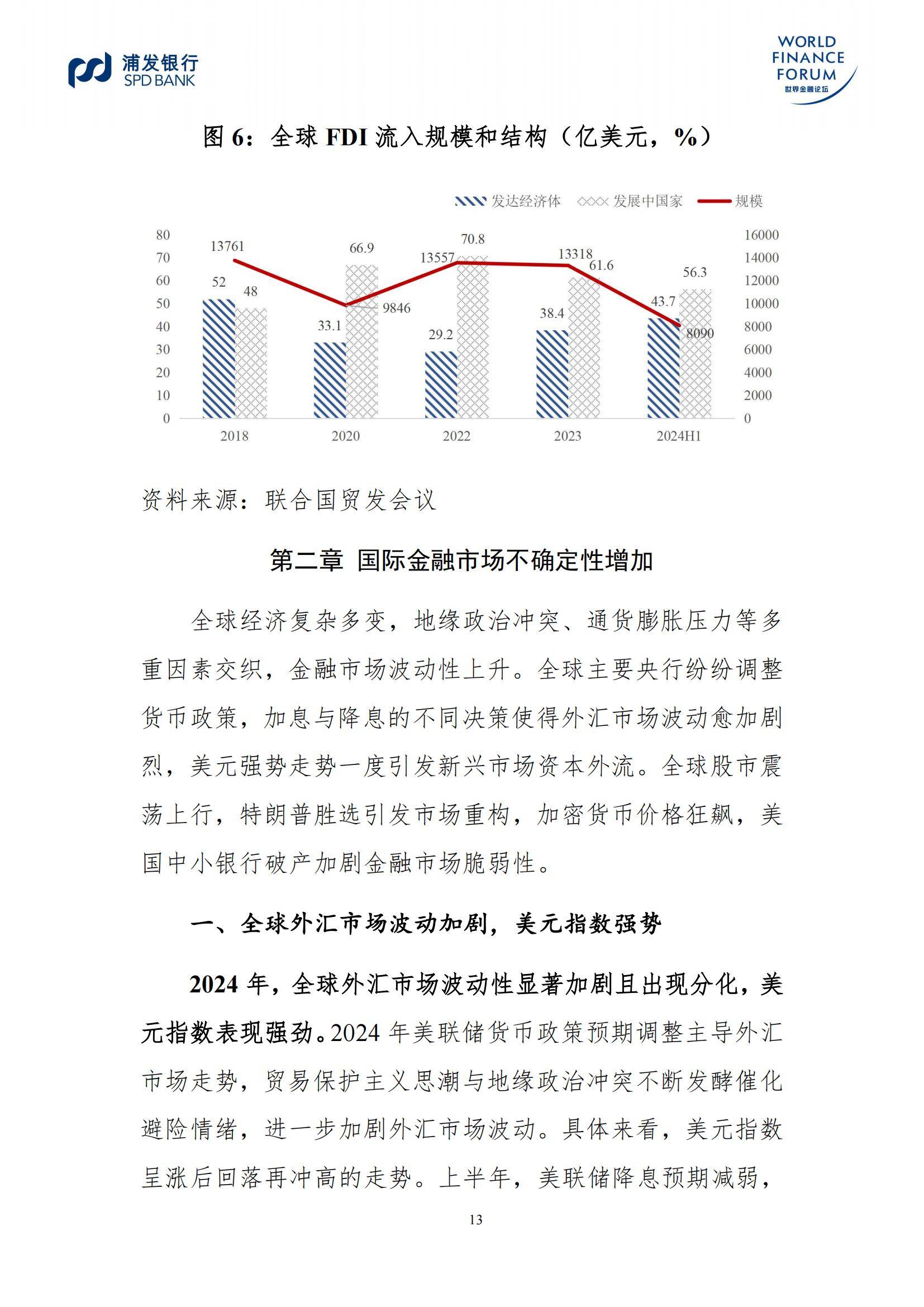 2025年全球经济复苏趋势是什么？全球经济复苏趋势与政策调整方向-报告智库