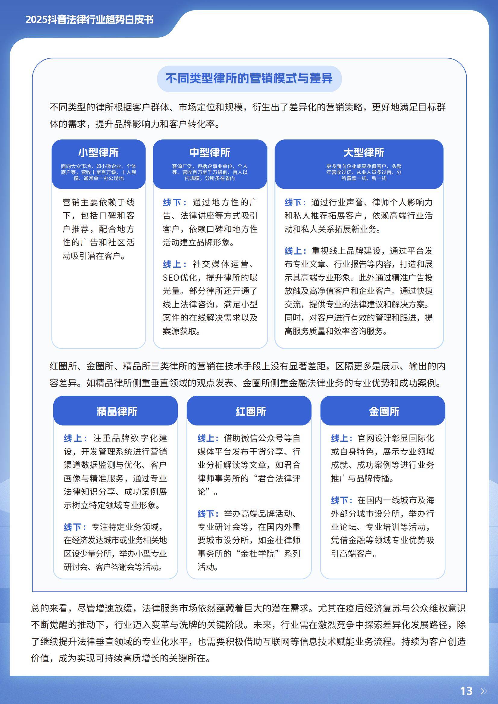 2025年抖音法律行业生态与市场机遇，短视频赋能撬动2800亿市场-报告智库