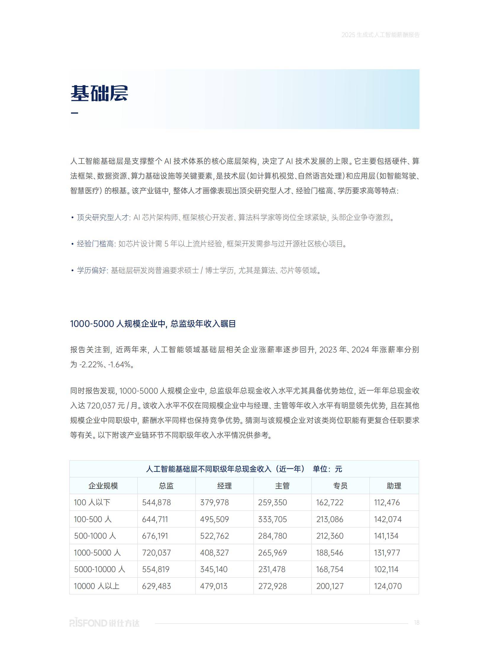 2025年生成式AI人才薪酬趋势与行业竞争力，核心技术岗年薪起85万-报告智库