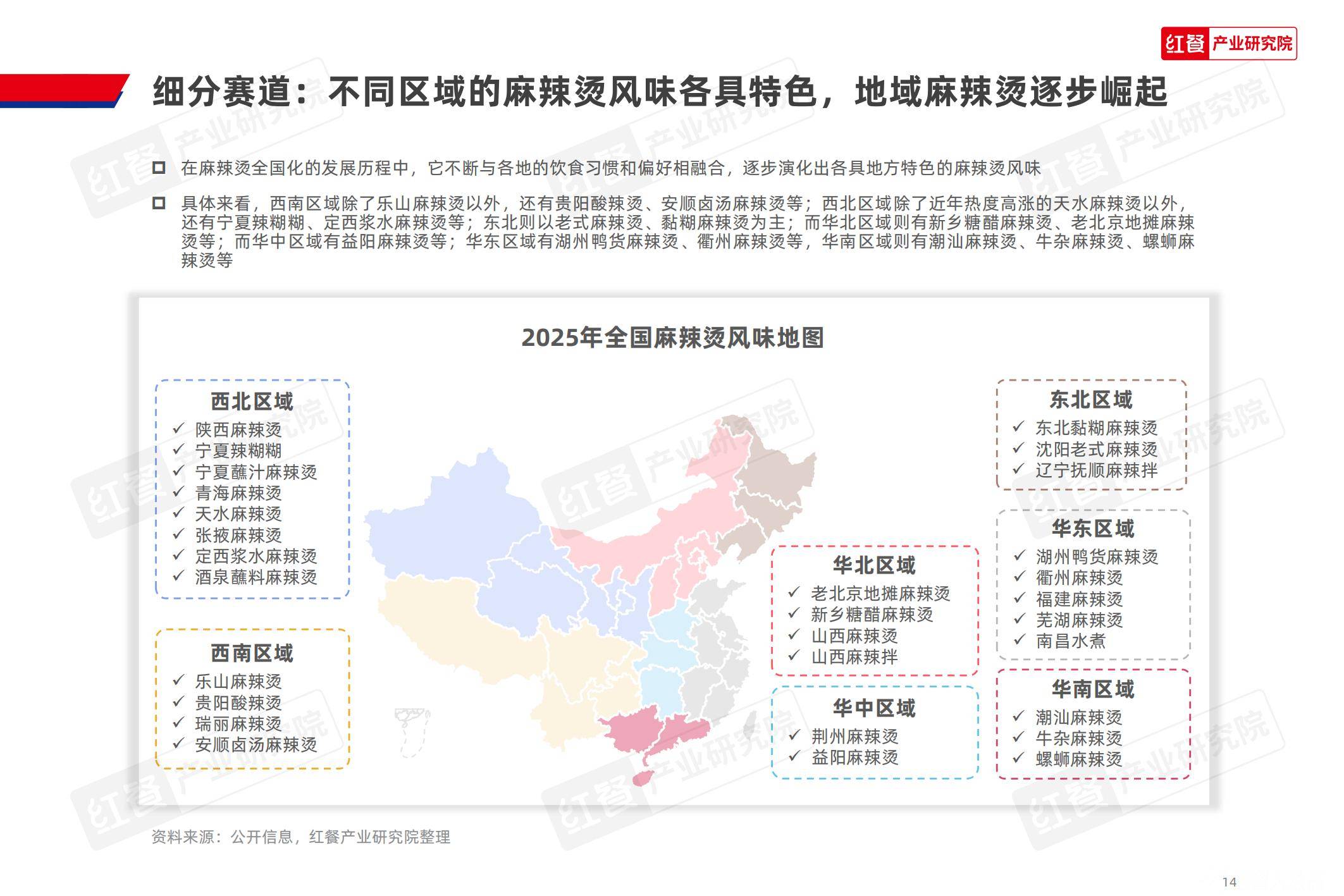 2025年麻辣烫产品种类及特征有哪些？区域风味创新撬动1565亿市场-报告智库