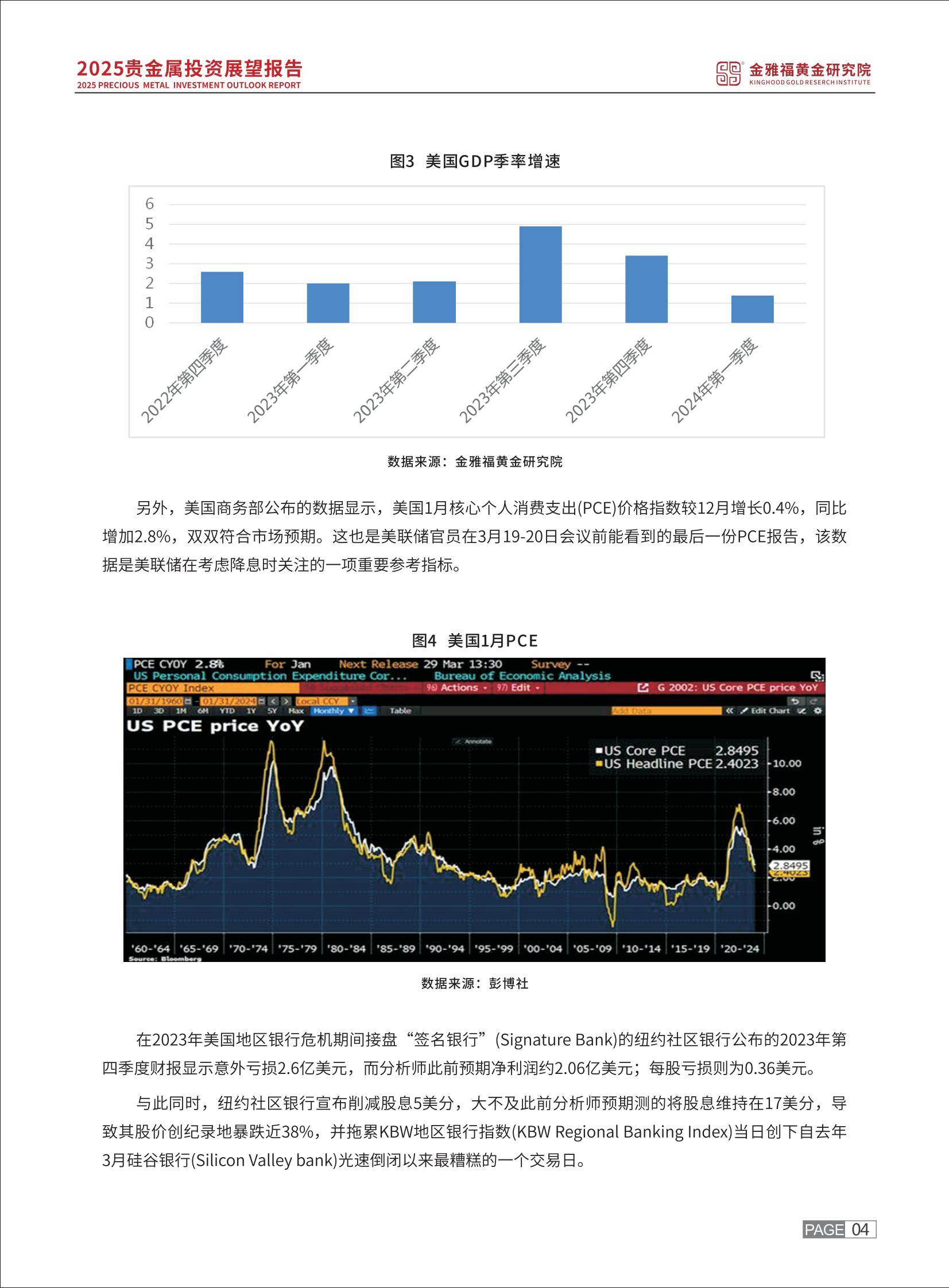 2025年贵金属投资趋势预测报告，贵金属投资需求驱动黄金突破2400美元-报告智库