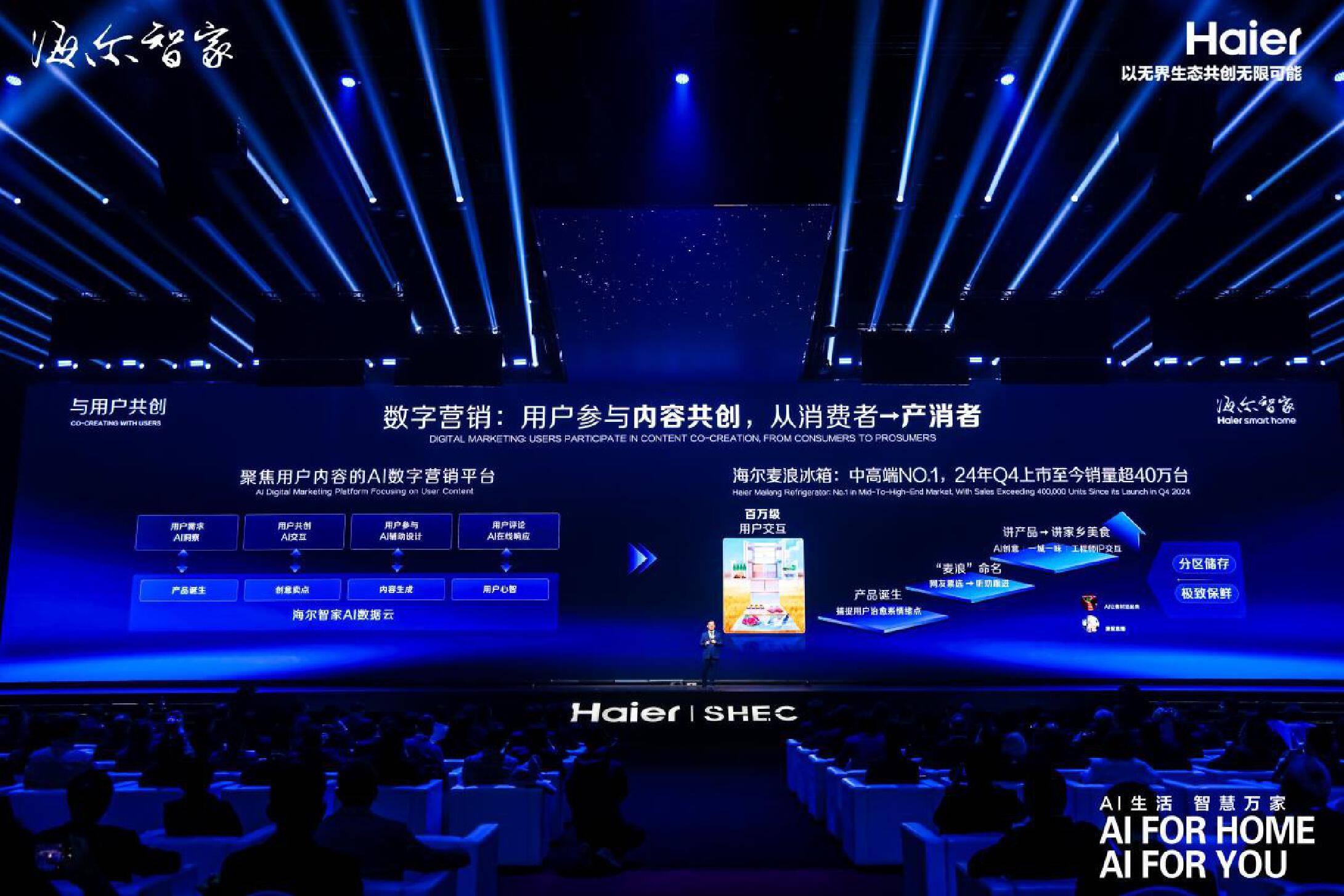 海尔AI之眼技术：让家电主动服务，迈向“无人家务” AI之眼助力海尔，十年战略升级开启“无人家务”新纪元