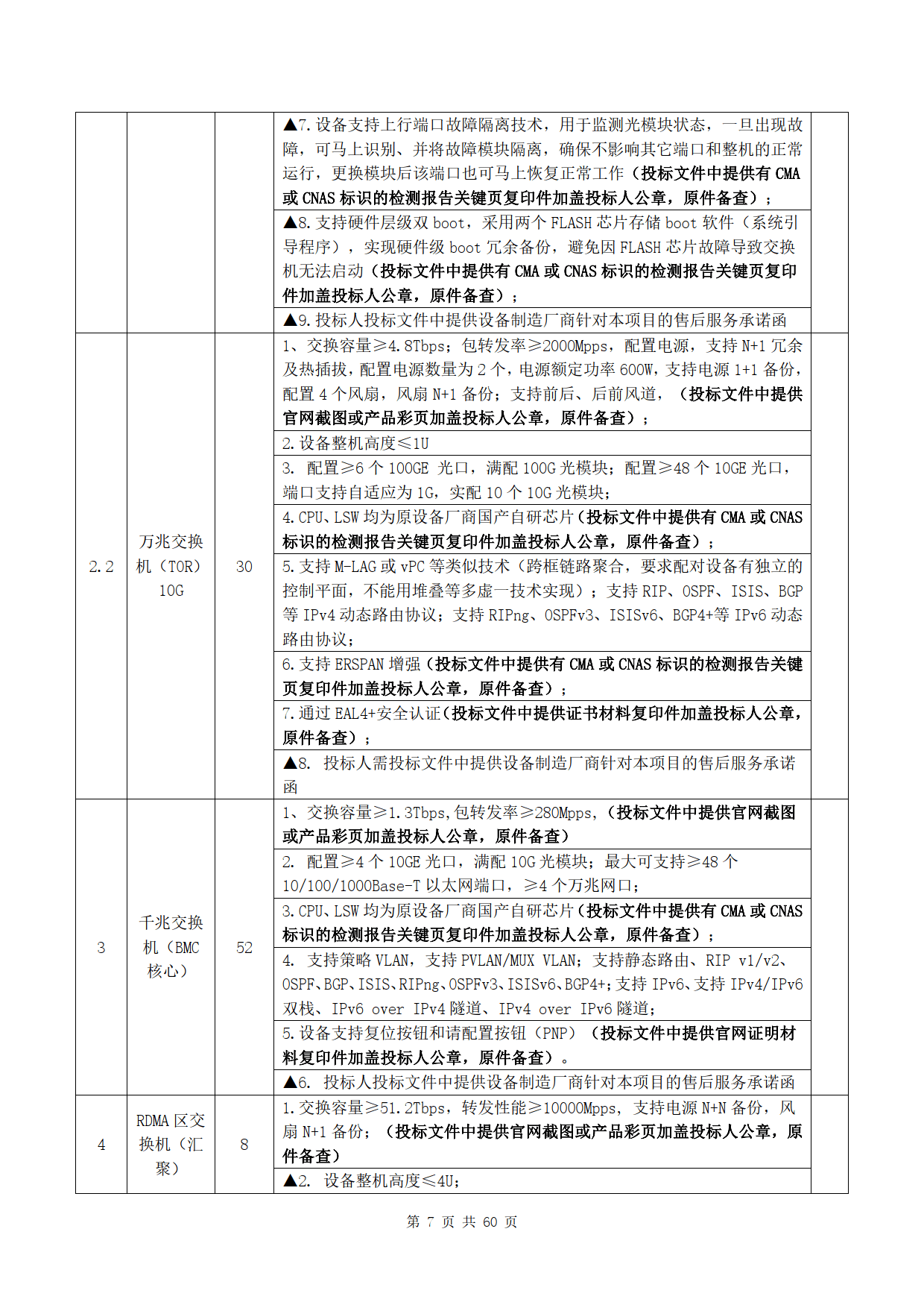货物招投标建议怎么写的简单介绍 货品
招投标发起
怎么写的简单

先容
（货物招投标） 招投标