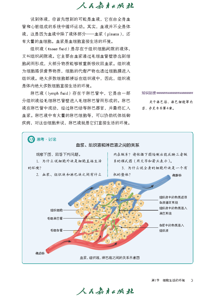 高考生物稳态调节专项（神经/体液/免疫调节）的简单介绍