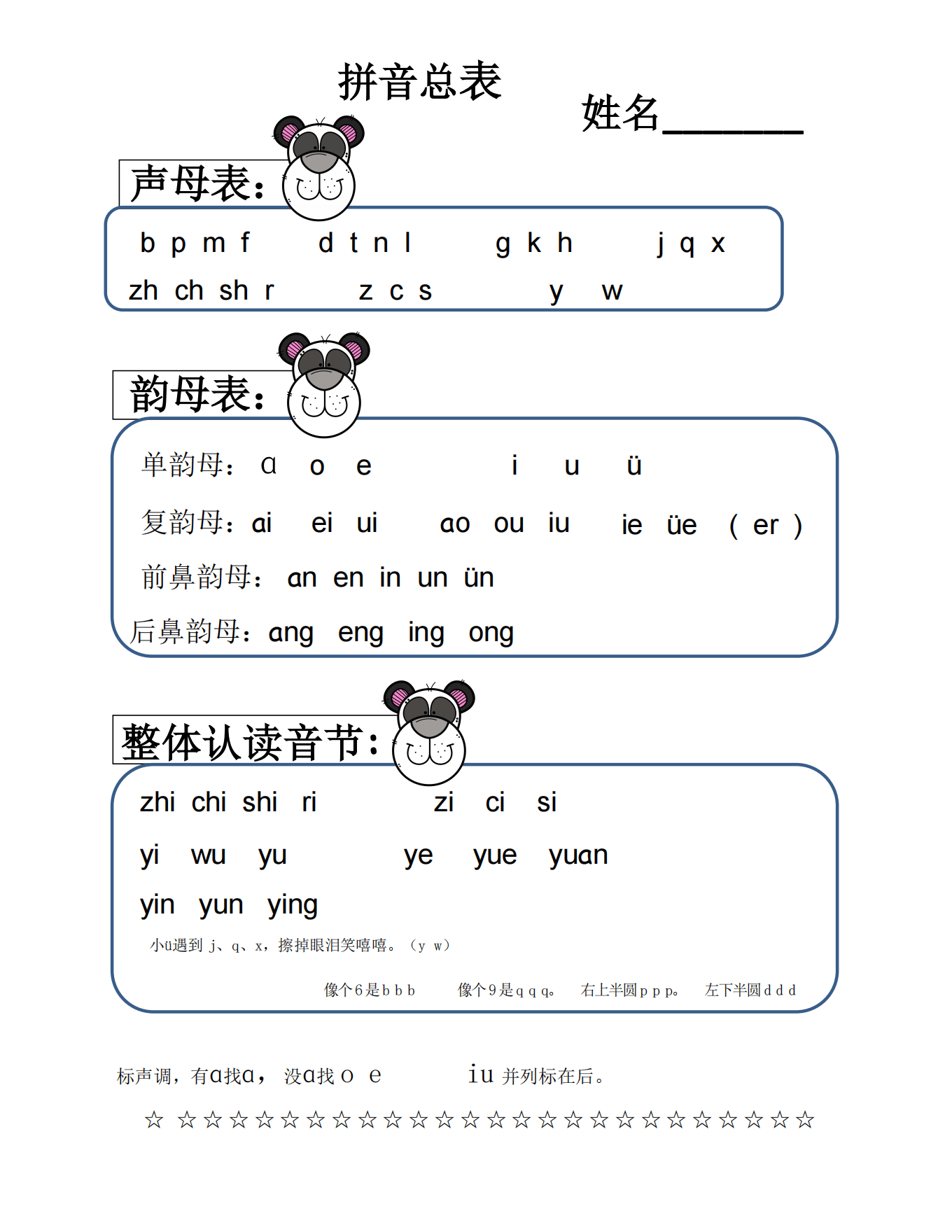 伦的韵母