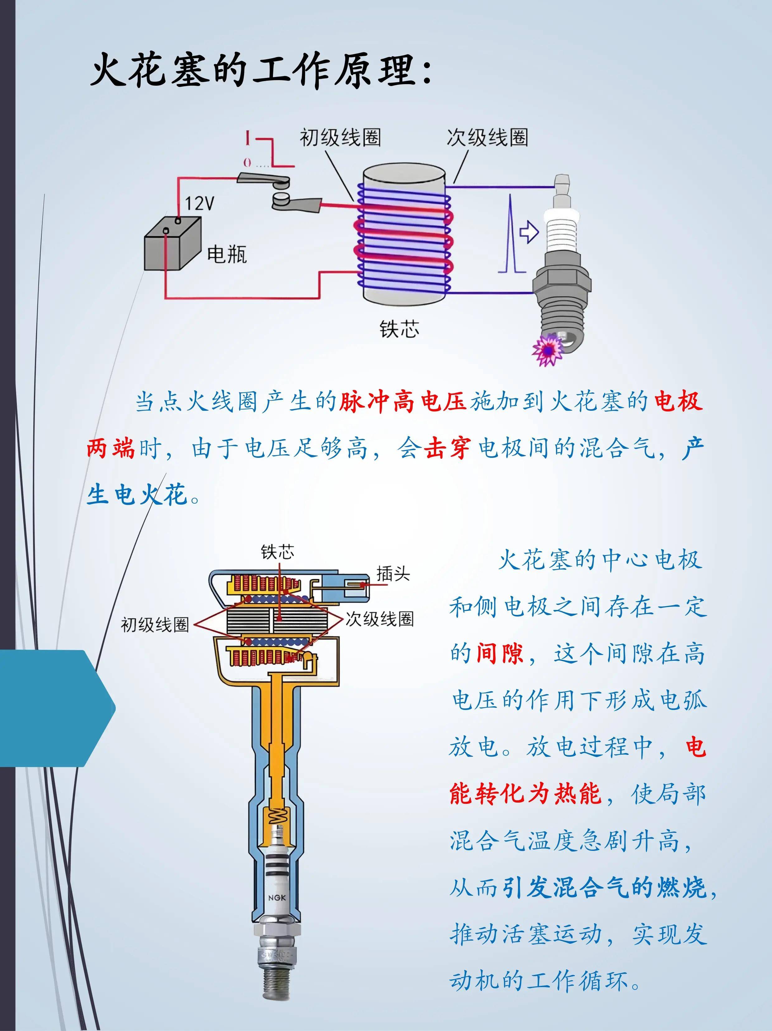 吕文扬与他的火花塞传奇让每一台引擎都焕发新生