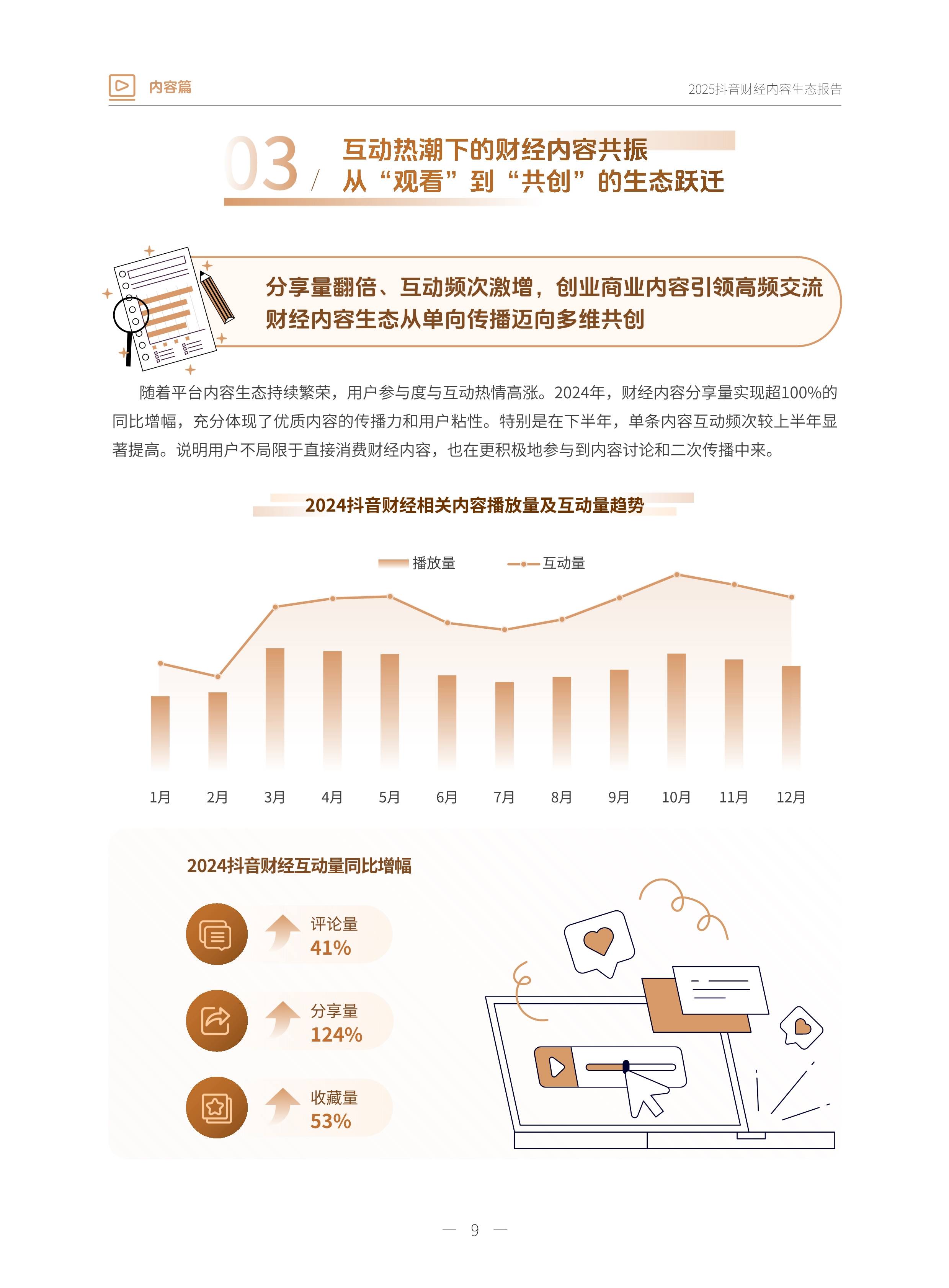 抖音认证讲解财经=抖音个人认证财经自媒体