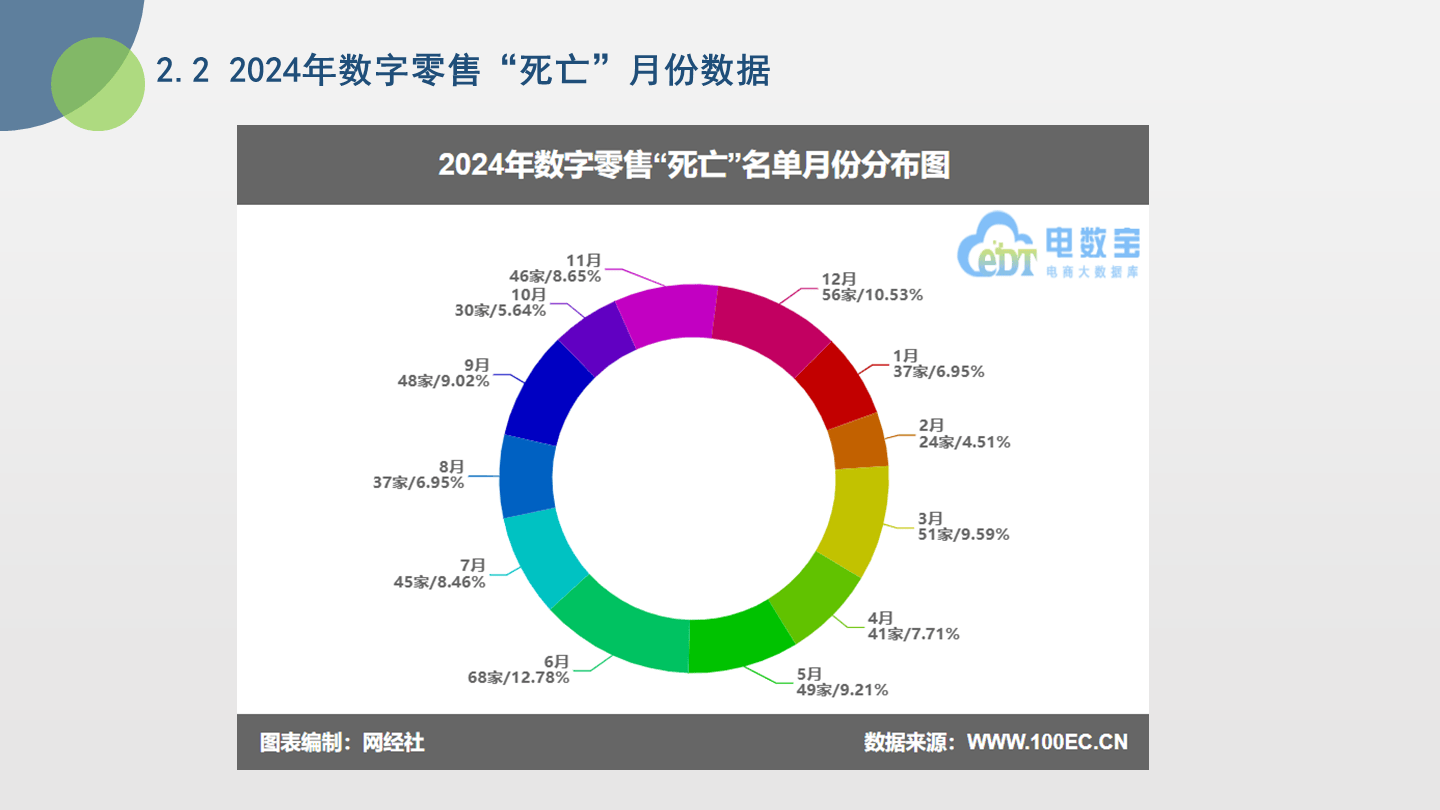  非典时期死亡人数是多少(当时非典死亡率是多少)