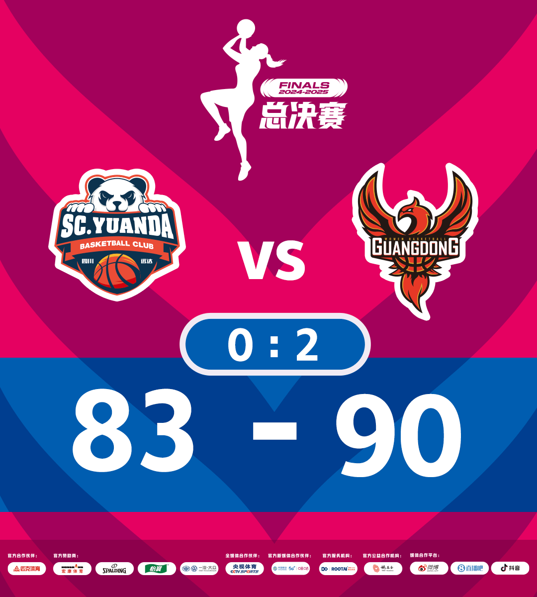 WCBA总决赛风云：东莞女篮强势夺赛点