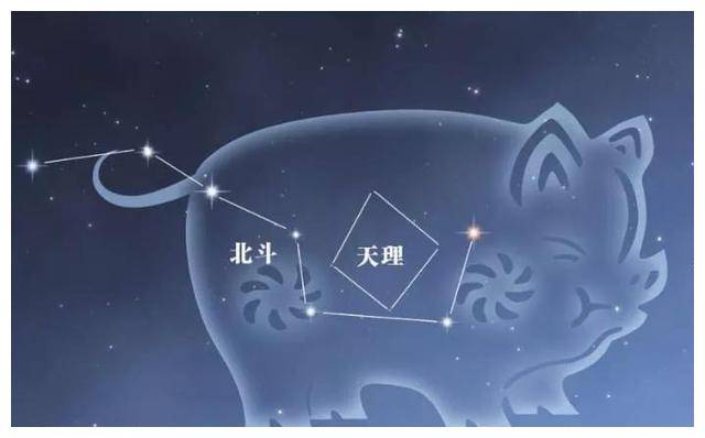 北斗星是特指什么生肖