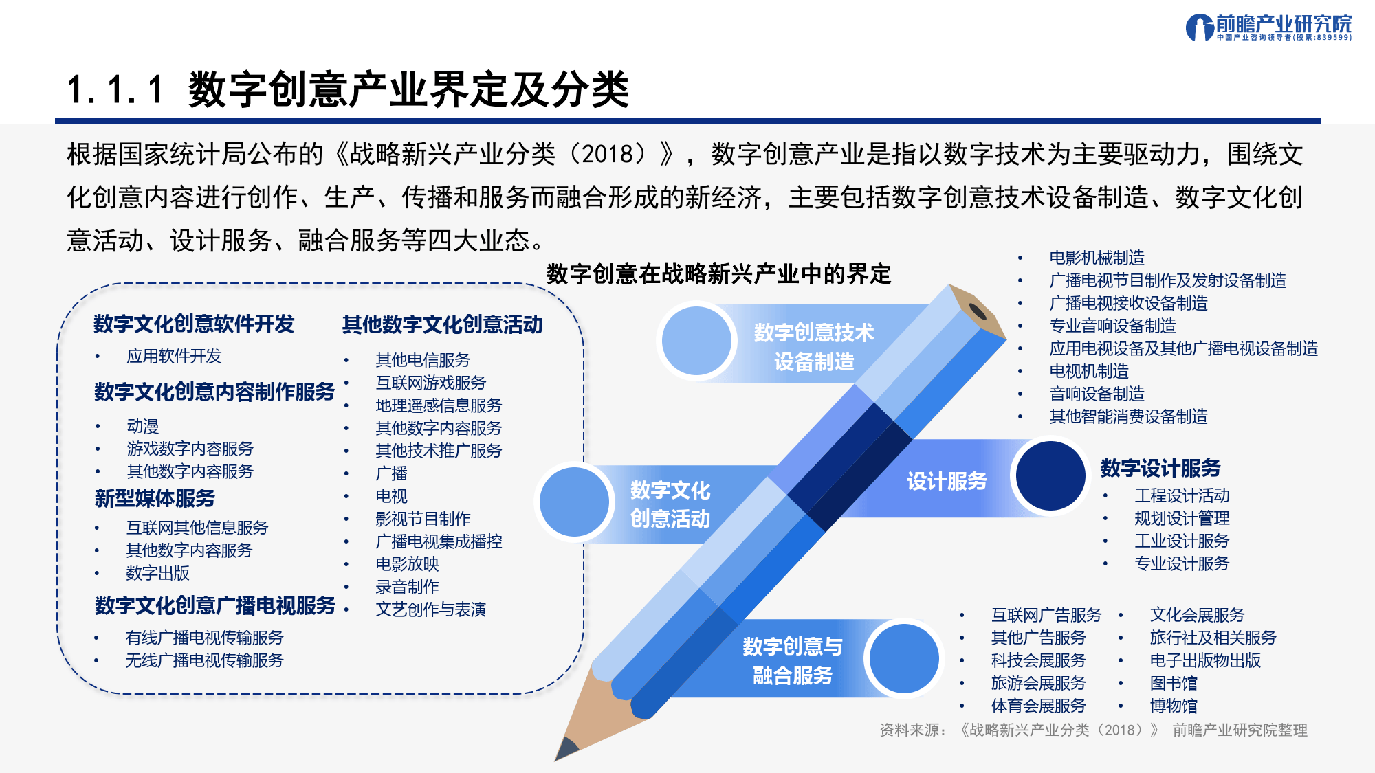2020未来趋势创业方向是什么(未来创业趋势和方向)