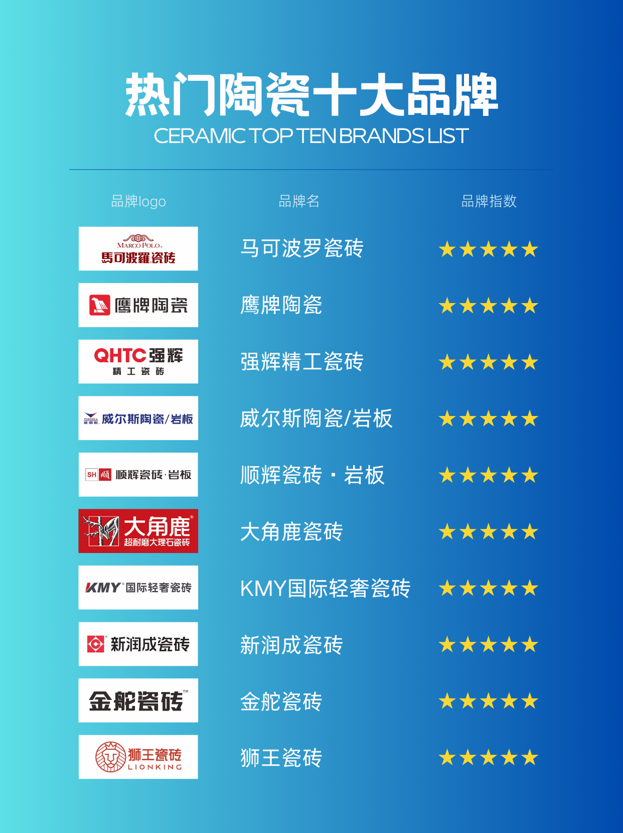 陶瓷线上交易网站_陶瓷线上交易网站有哪些 陶瓷线上交易网站_陶瓷线上交易网站有哪些