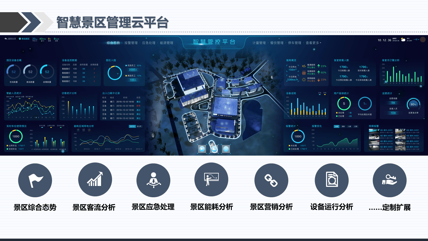 托管运营模式在景区中的新尝试