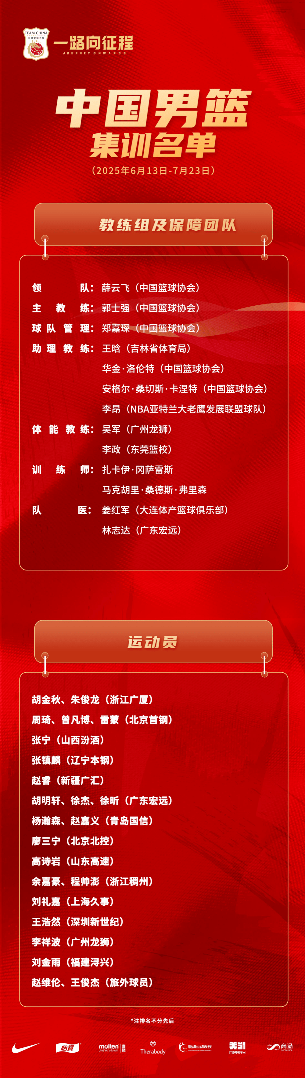 ​中国男篮新一期集训名单公布