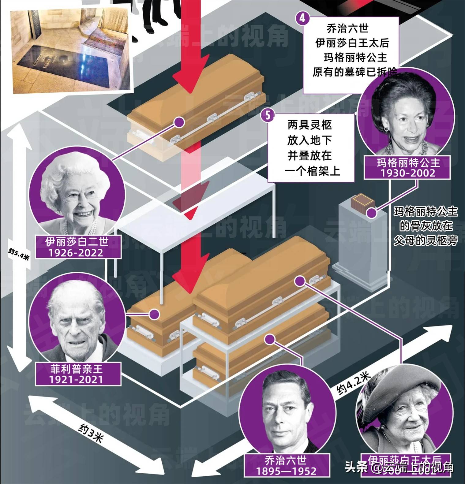 棺木犹如行李般叠放在一起英女王墓地揭秘还有人被挖出来玩弄