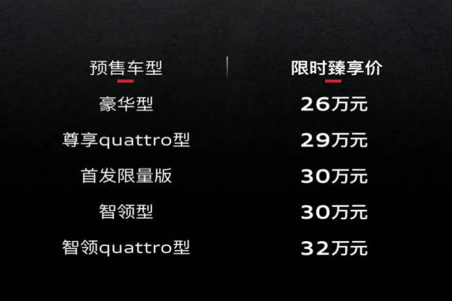 限时臻享价26万起 全新上汽奥迪A5L Sportback预售开启