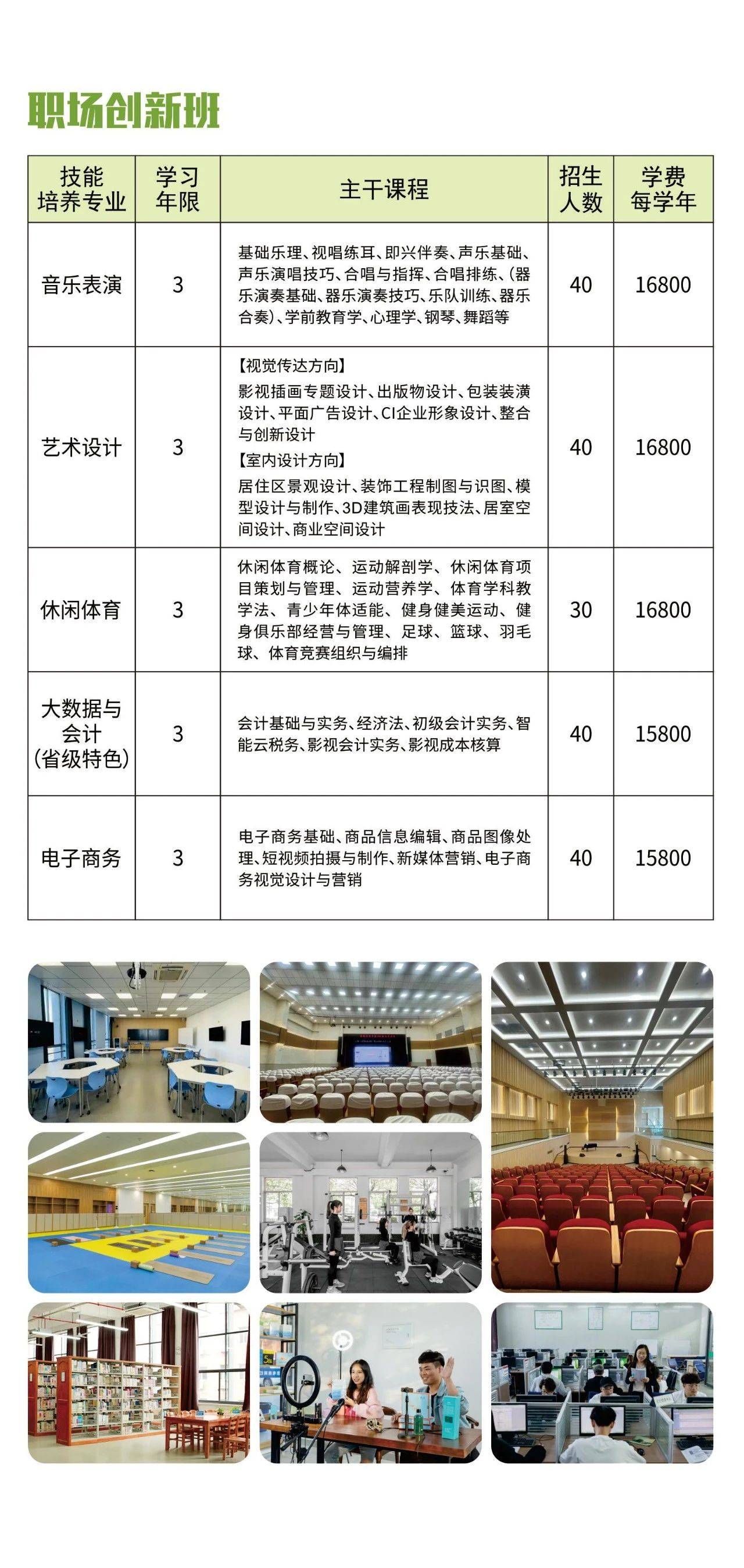 2025年浙江横店影视职业学院成人大专招生简章及报名指南